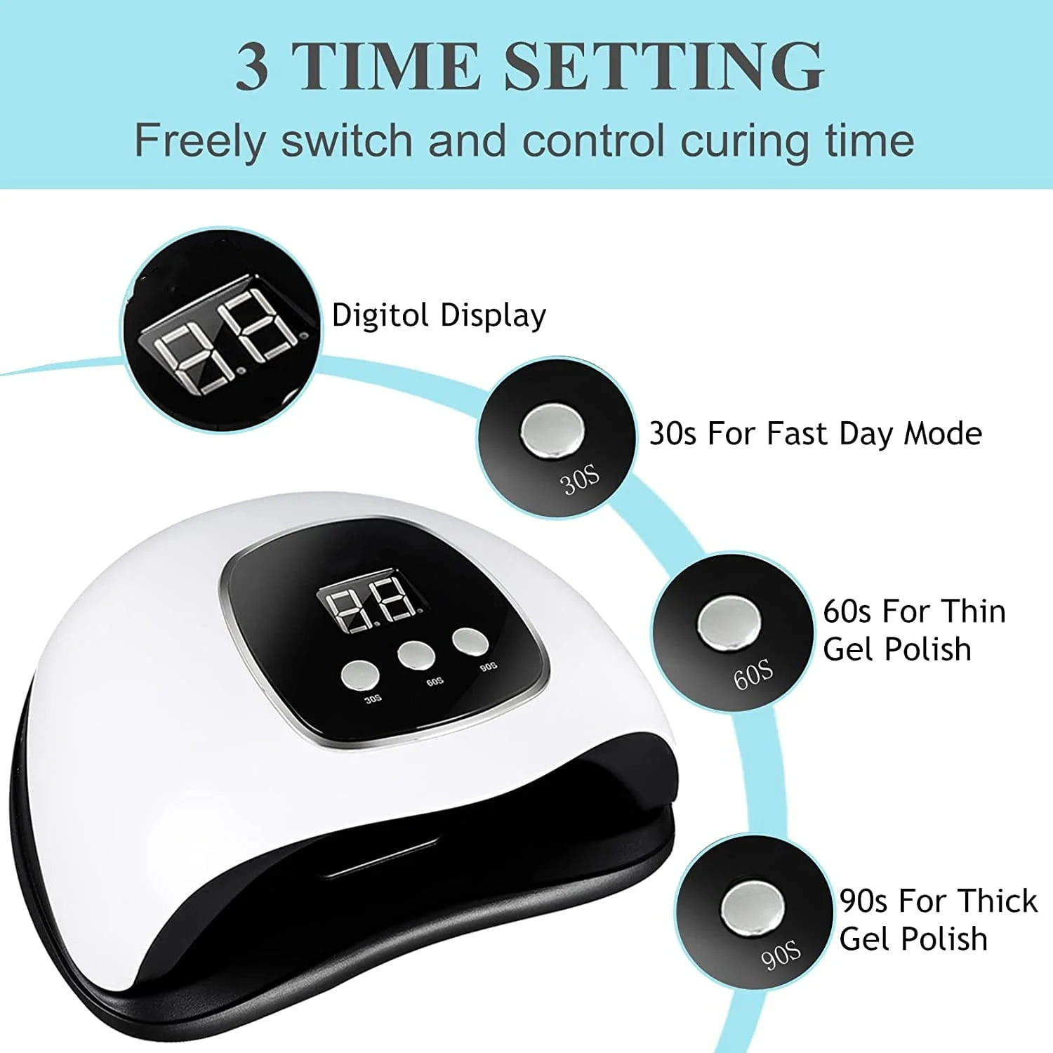 Swtroom UV LED Nail Lamp, Professional Fast Gel Polish Dryer with Automatic Sensor (White, 7.28 x 6.3 x 3.35 in) rb7h1