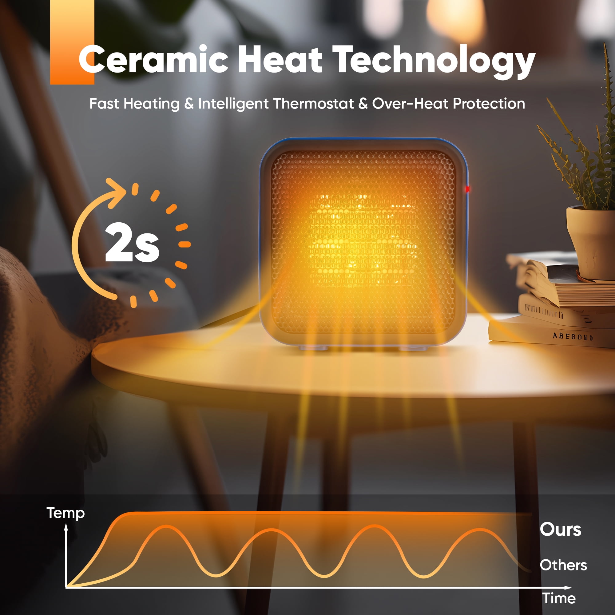 PortableOut 800W Ceramic Space Heater, Portable Mini Electric Desk Warmer with Overheat Protection (Blue, 5.8 in x 3.4 in x 6 in) je6hp