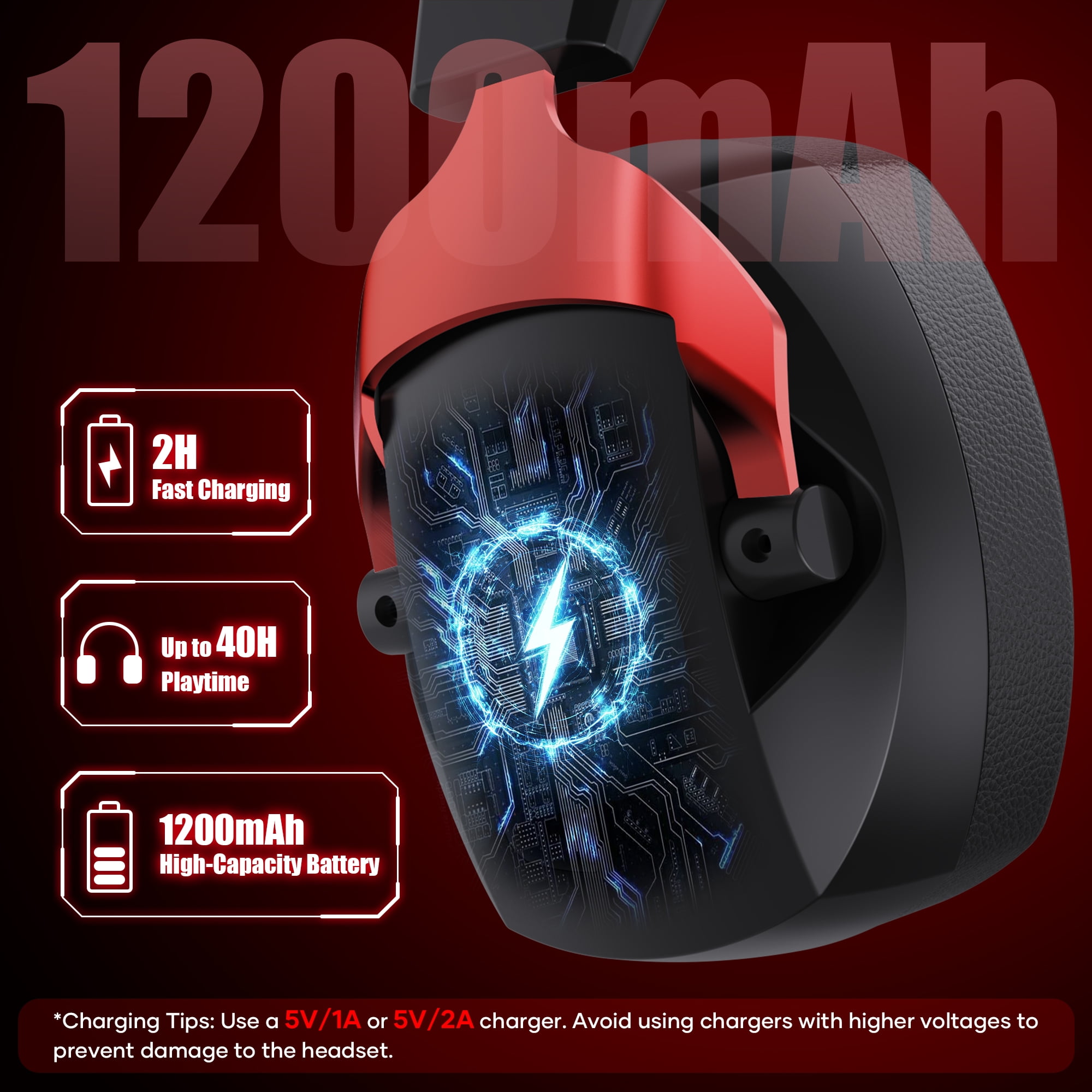 Mollan Wireless Gaming Headphones, Over-Ear Noise-Canceling Headset with RGB Lighting (Red, 1 Pack) bmij5