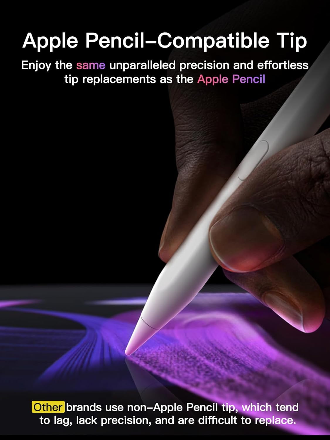 GATATOL Stylus Pen for iPad (2018-2025 Models) with Palm Rejection, Tilt Sensitivity, and Shortcut Button (White) 7k8g5