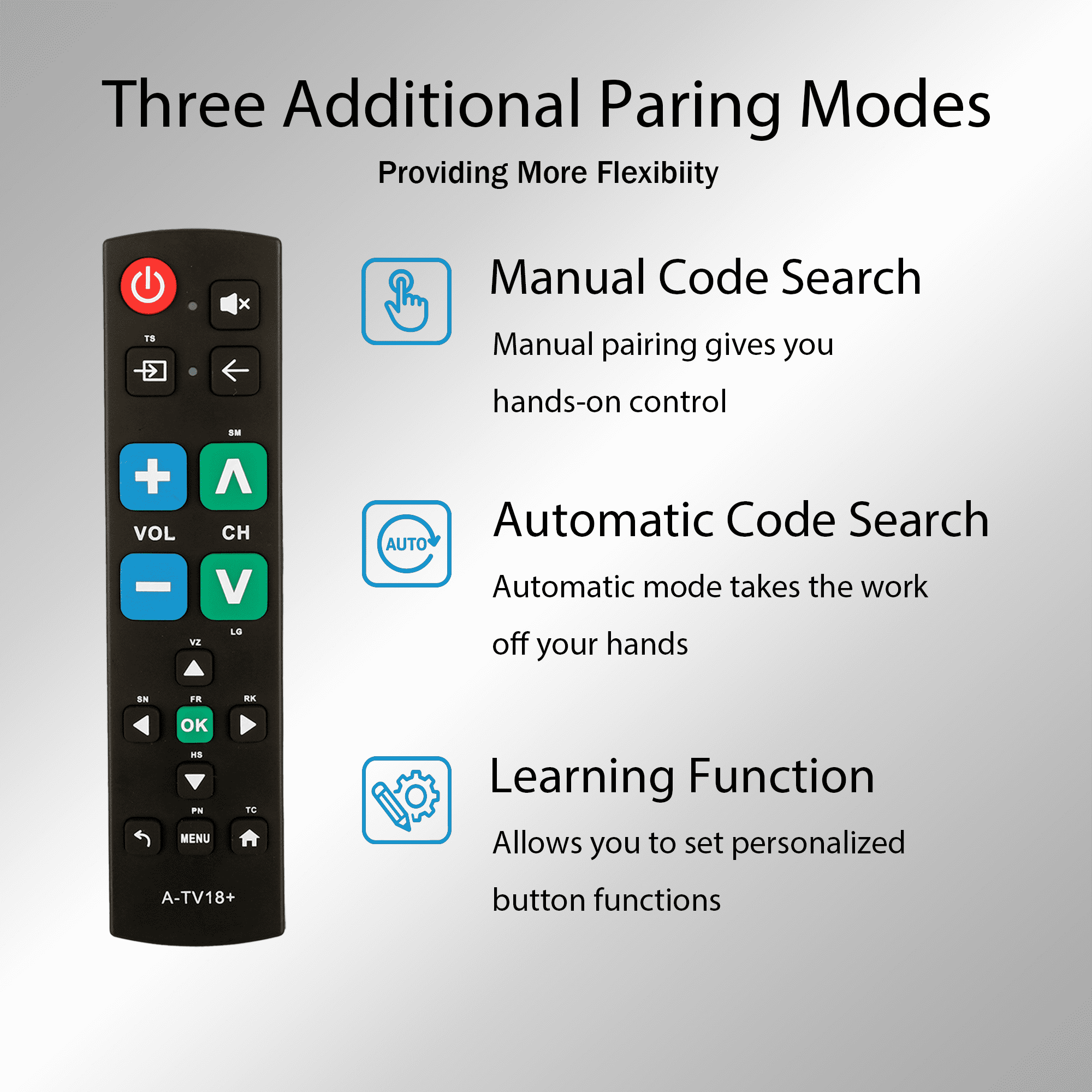 Gmatrix Universal TV Remote Control for Seniors, Easy-to-Use Big Button Replacement (Black, 1 Pack) lf6jn