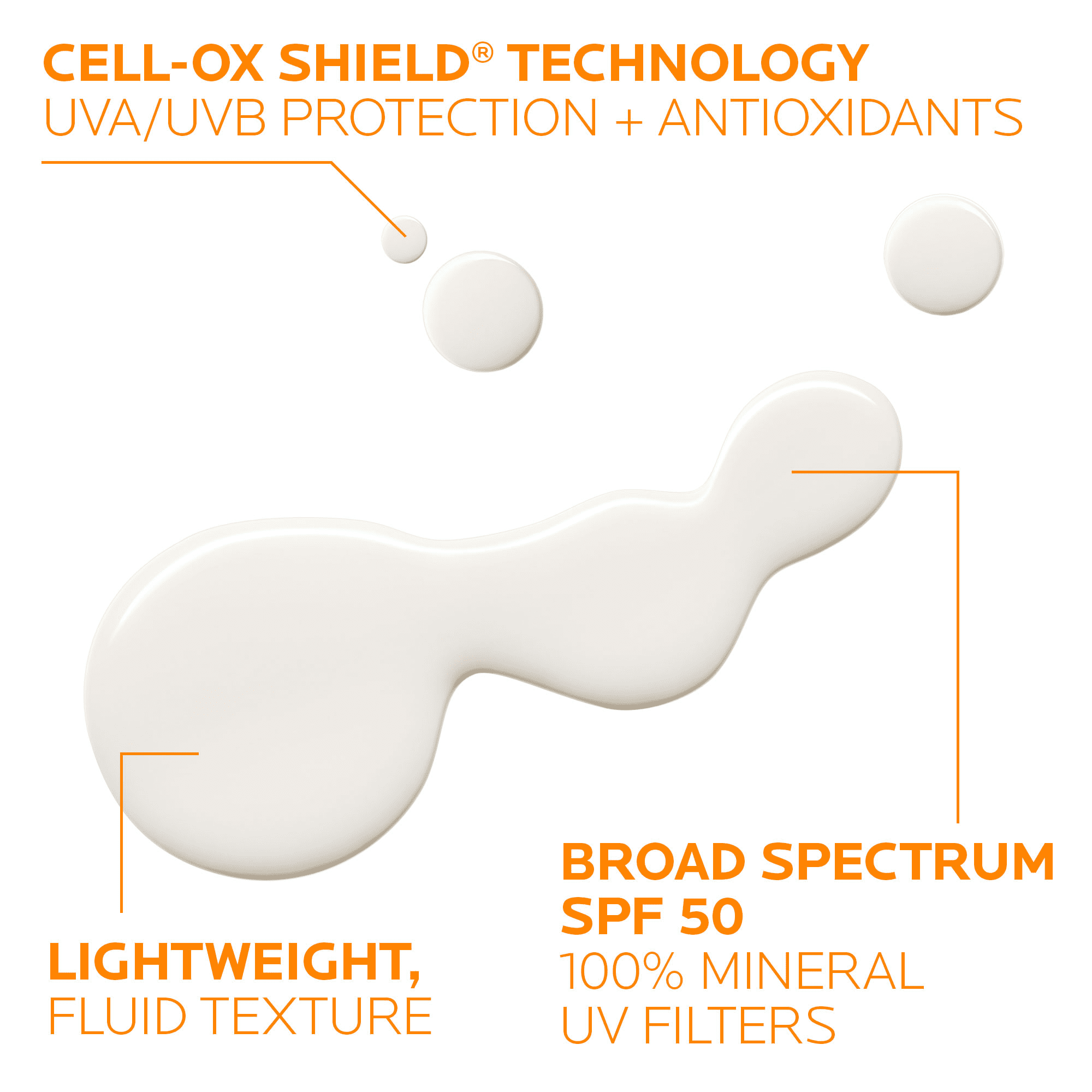 La Roche-Posay Anthelios Mineral Ultra-Light Sunscreen Fluid, Broad Spectrum SPF 50, Matte Finish for Face (1.7 fl oz) 891gj