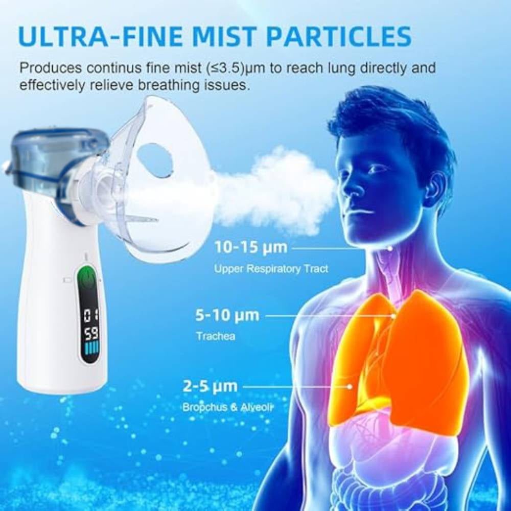 Ziqing Portable Personal Humidifier, Ultrasonic Cool Mist Desktop Device for Office, Bedroom, and Car (White, 10 fl oz) xspxh