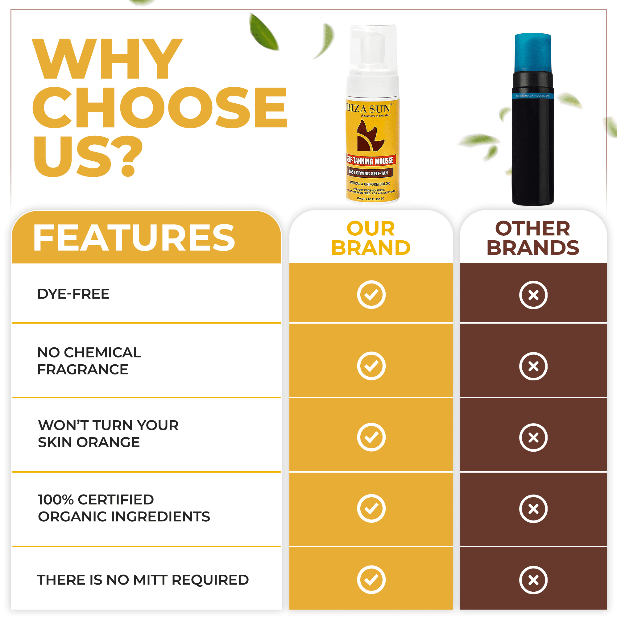 Ibiza Sun Organic Self Tanning Mousse for Face and Body (Natural Sunless Tan, 6.7 fl oz) 4mwun