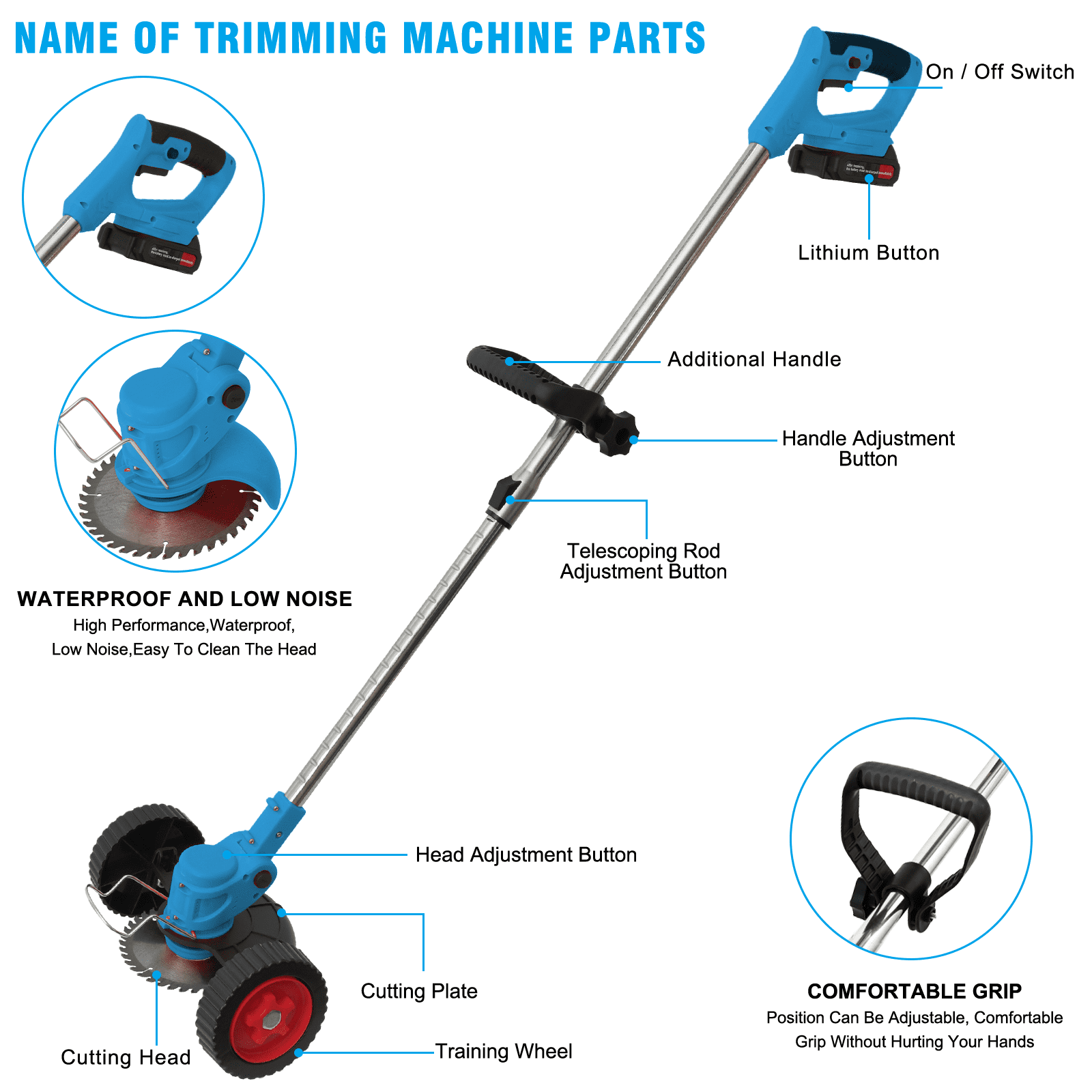 TopZoo Electric String Trimmer with Dual 24V Battery System and Adjustable Shaft (Blue, 35-47 in) 7gh10