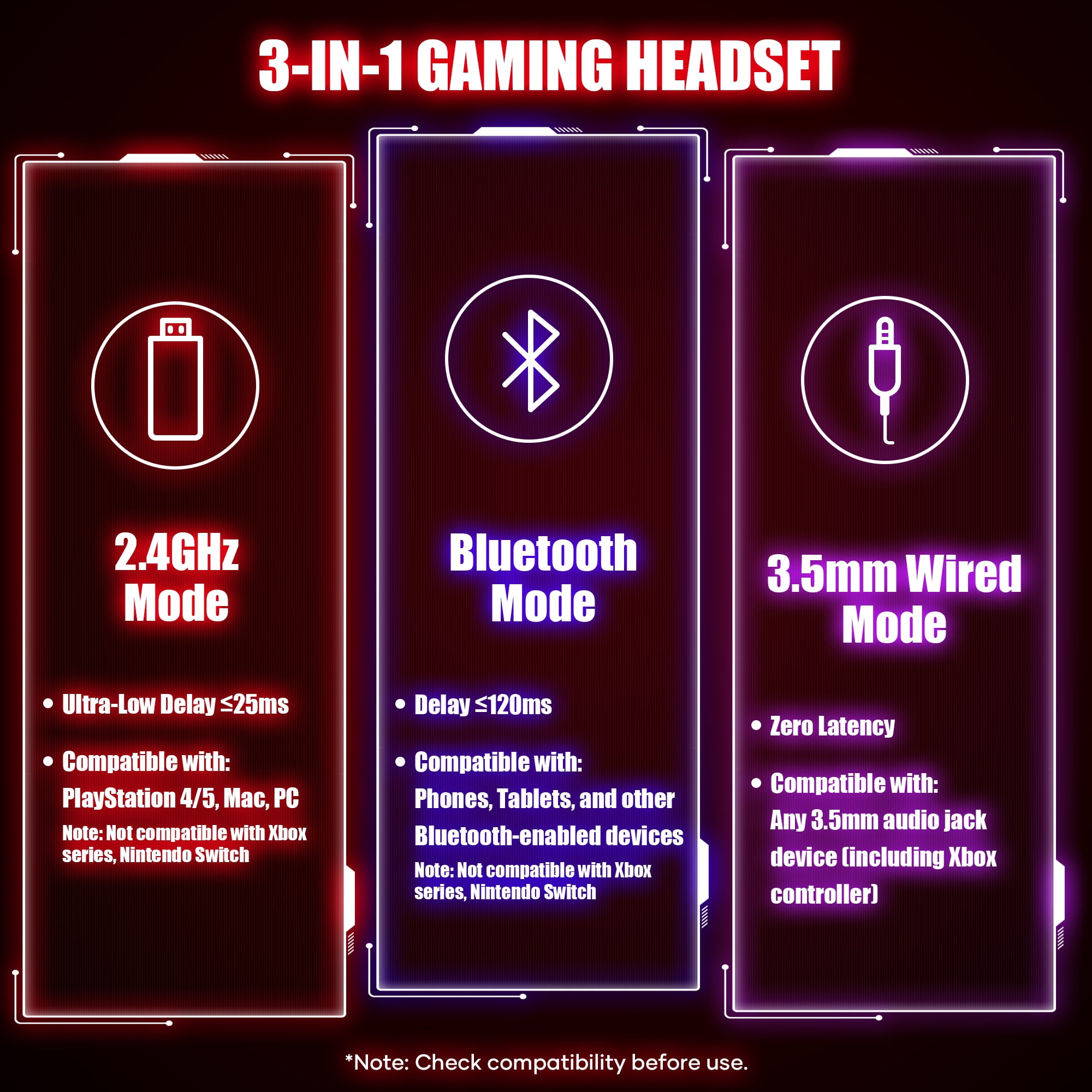 Mollan Wireless Gaming Headphones, Over-Ear Noise-Canceling Headset with RGB Lighting (Red, 1 Pack) bmij5