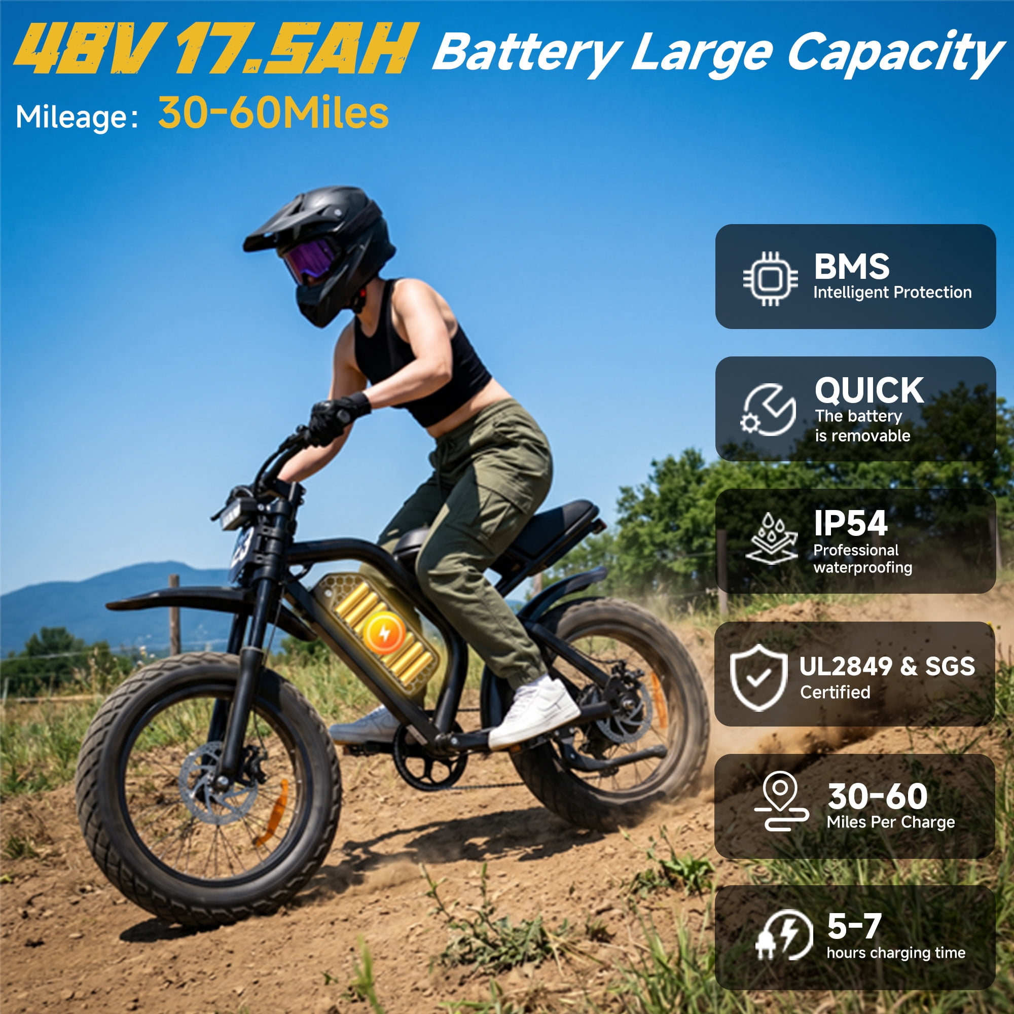 HiKeep 20 in Fat Tire Electric Bike, 750W Motor Full Suspension E-Bike for Adults (Black, 20 in) d0q5p