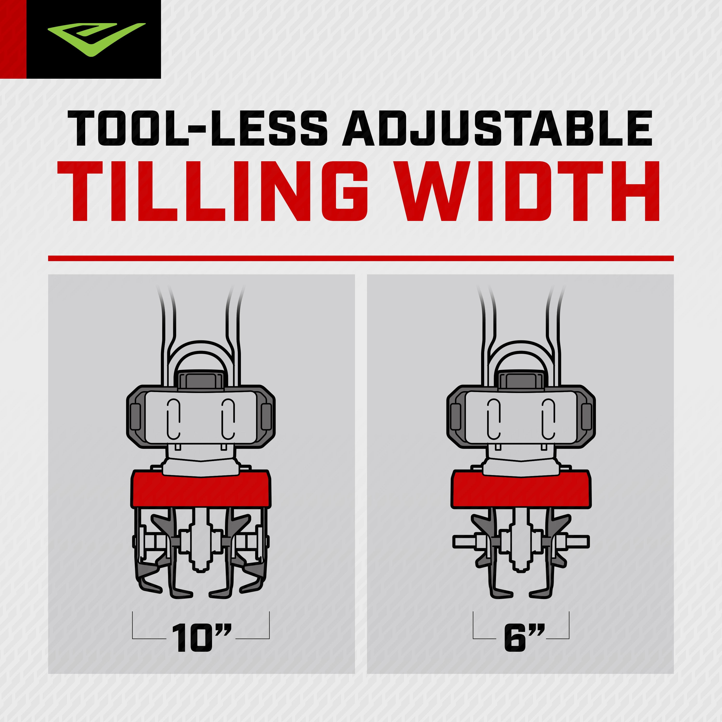 Earthquake MC33 Mini Tiller Cultivator (Red, 29 lb) vc1ng