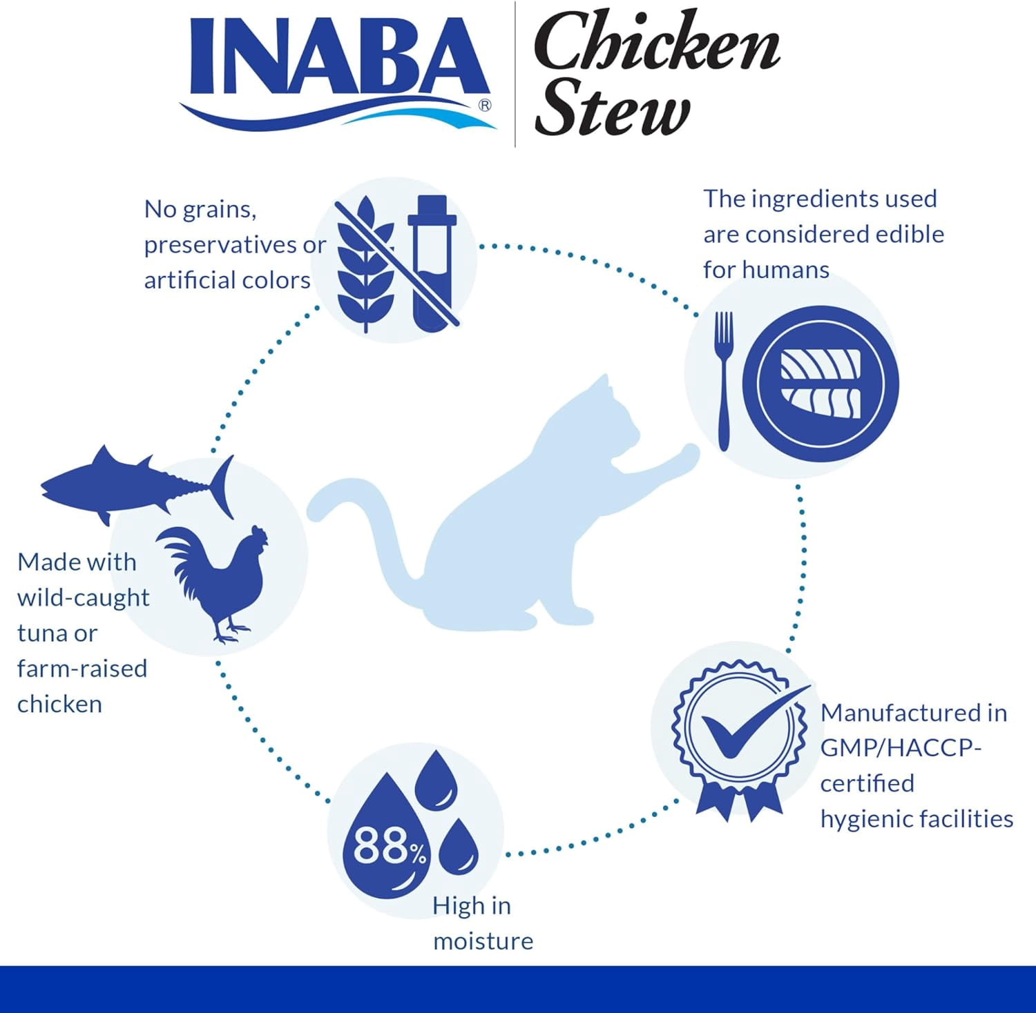 Inaba Chicken Stew Wet Cat Food Savory Recipe (24 Pack, 1.4 oz) 1mc7n