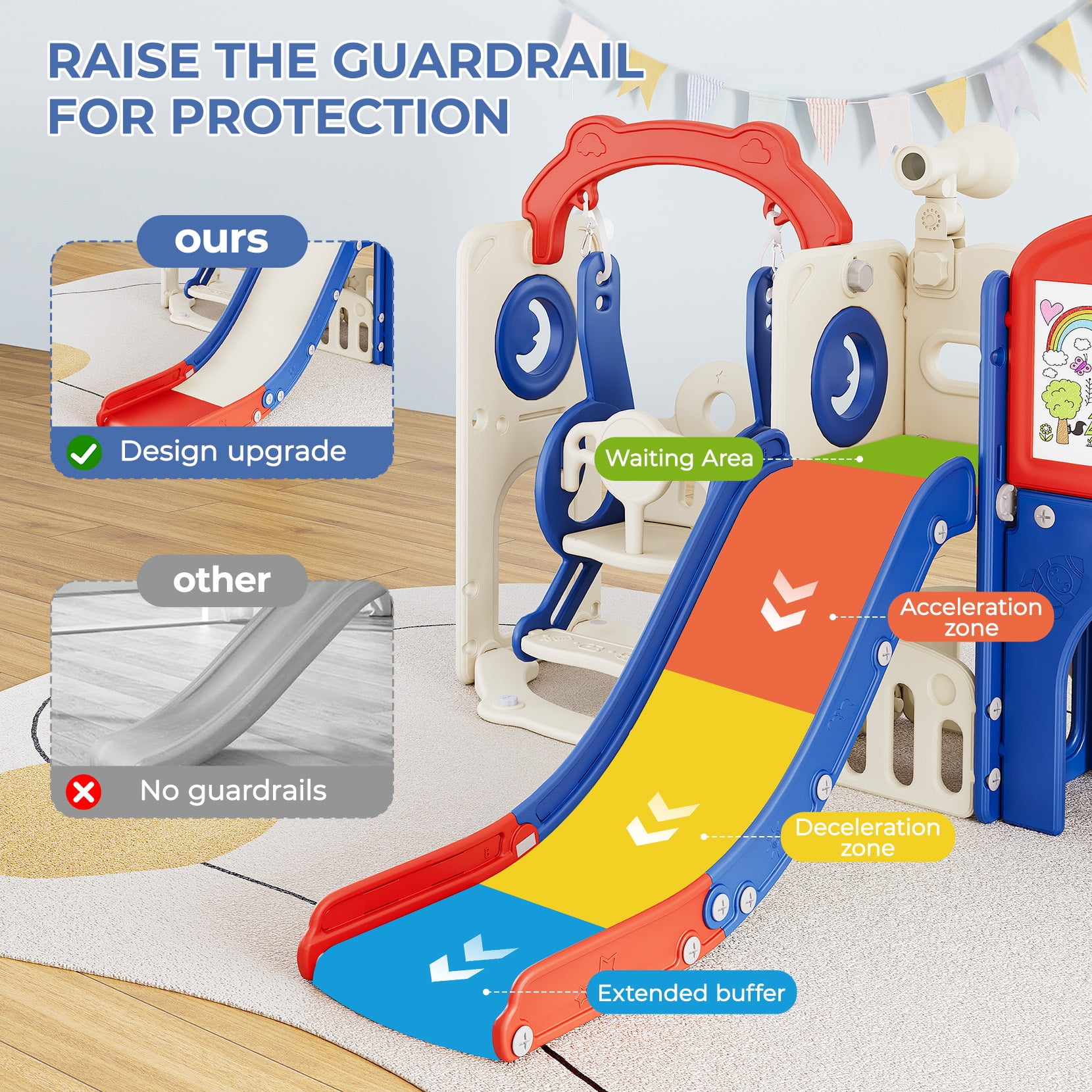 Bobiber 11-in-1 Toddler Playground Slide and Activity Center (Blue/Red, 1 Unit) gxwhr