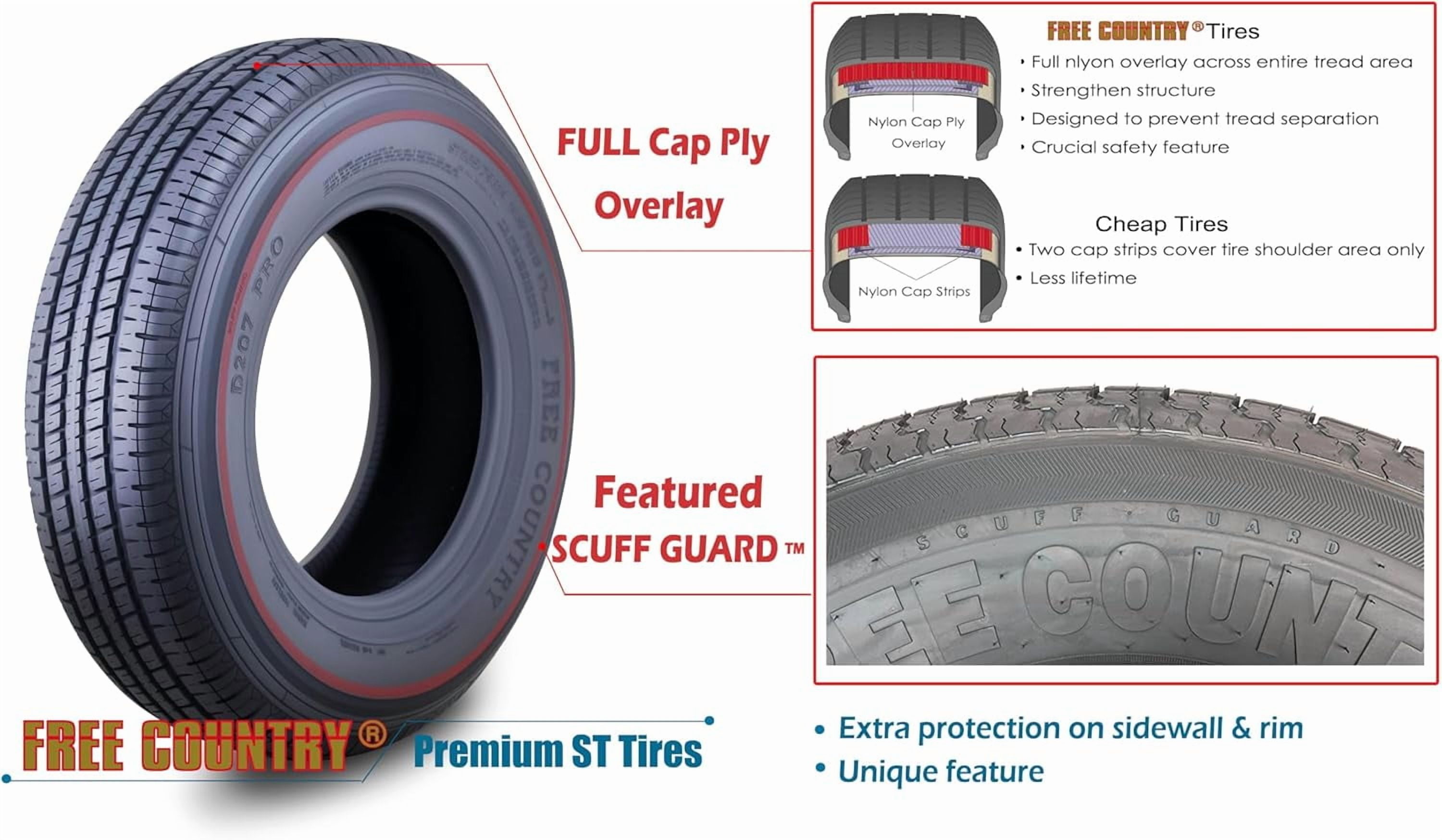FREE COUNTRY Trailer Tire and Wheel Assembly (ST205/75R14, 10-Ply, 2270 lb Capacity, Silver Mod Rim, 2 Pack) rr37j