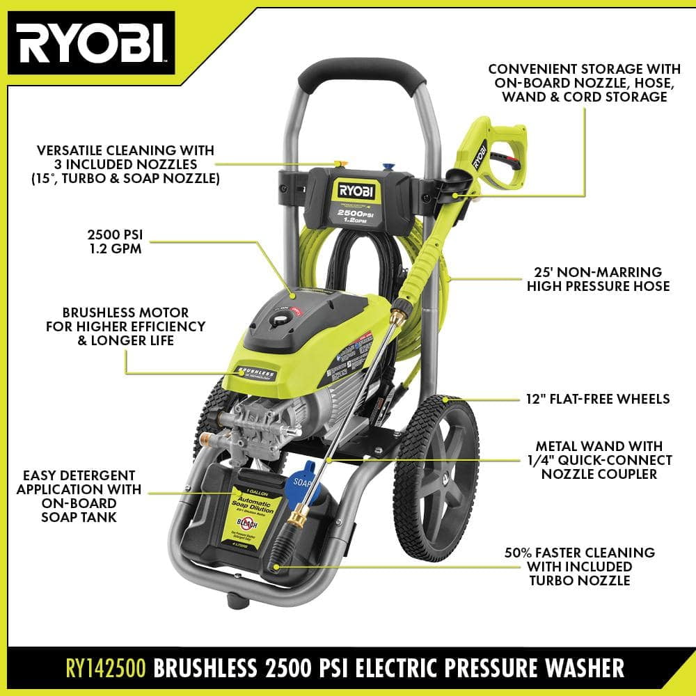Ryobi 2500 PSI 1.2 GPM Electric Pressure Washer for Residential Cleaning (25 ft Hose) yqrac