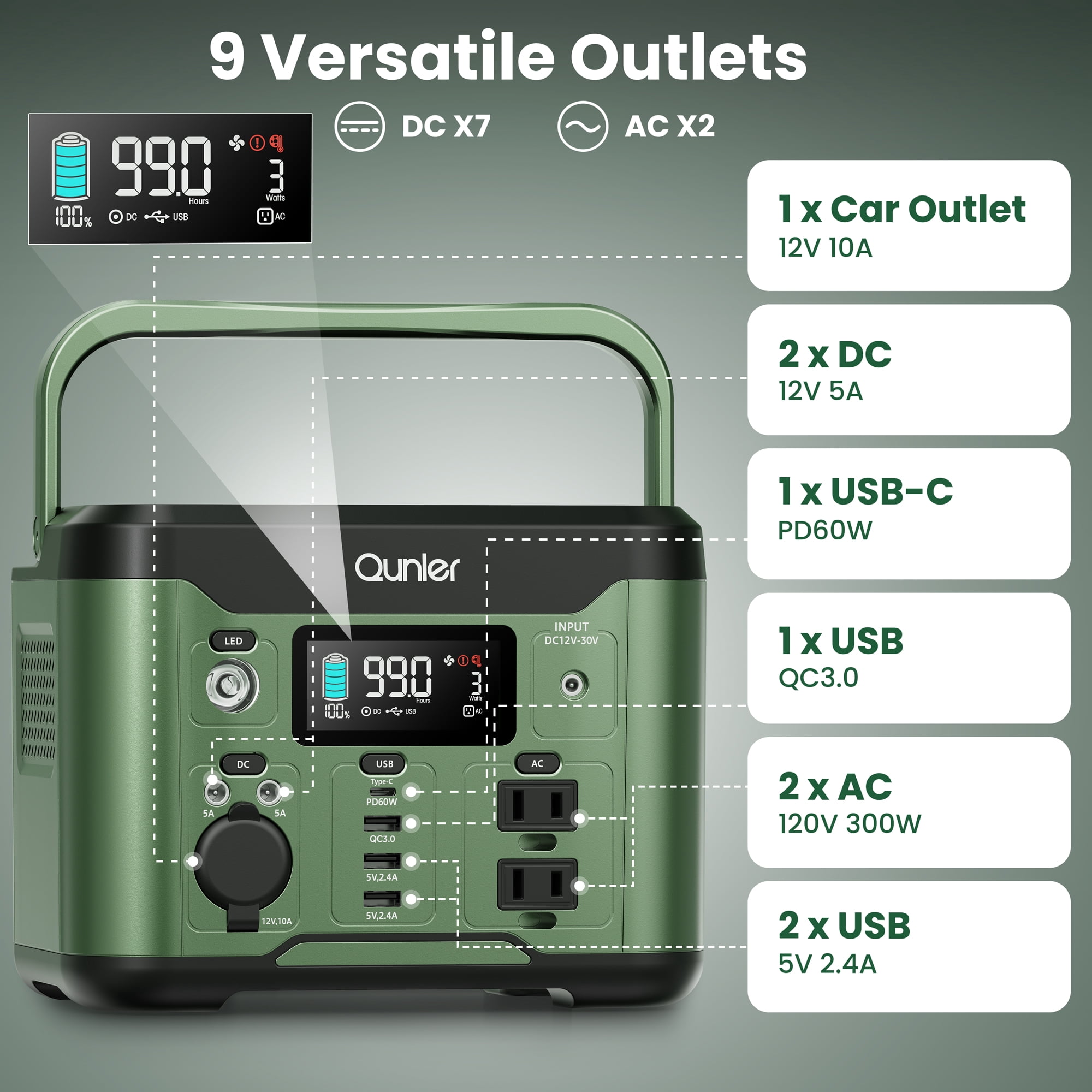 Qunler 300W Portable Power Station, 296Wh Backup Battery with Pure Sine Wave AC Outlet and 60W USB-C PD (Green, 7.6 lb) gu7ci