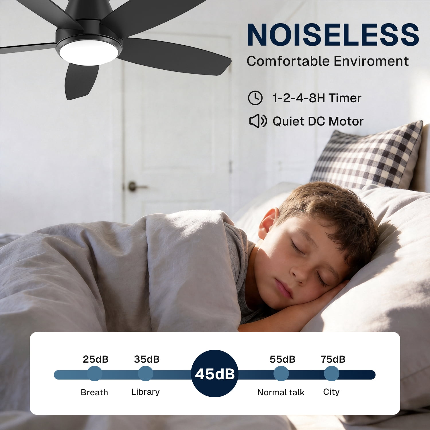 Behome 42 in Low Profile Ceiling Fan with Lights, Remote and APP Control, Reversible Blades, 6-Speed Flush Mount (Black/Walnut, 42 in) ki2d8
