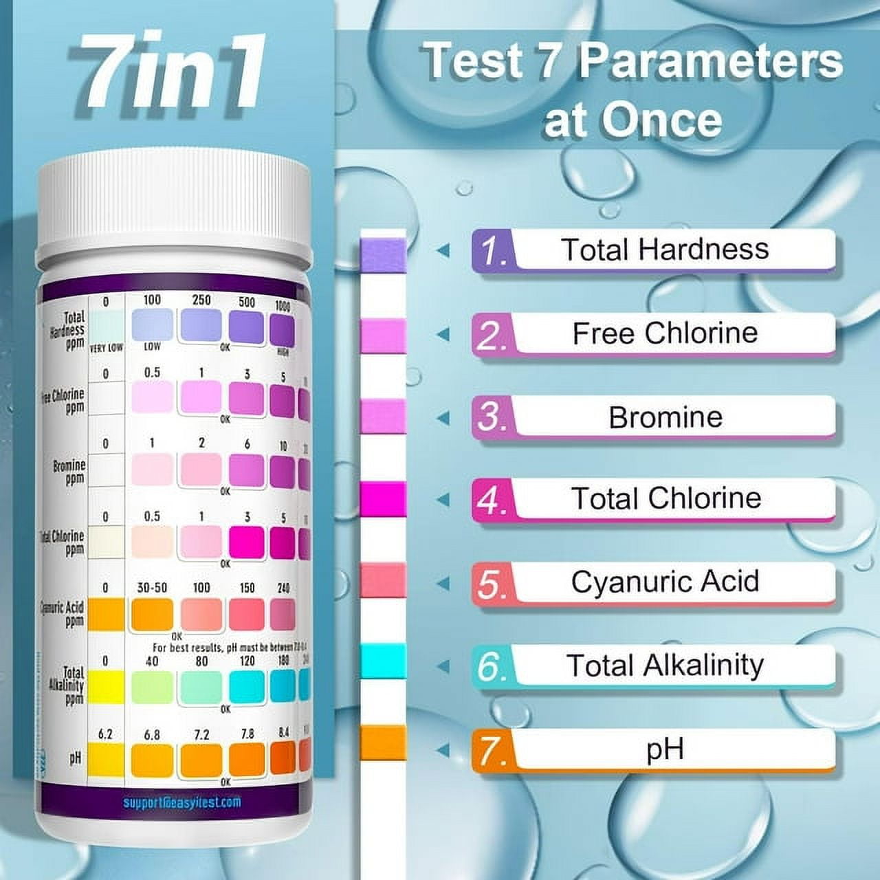 EASYTEST 7-Way Pool & Spa Water Test Strips (300 Count, Multi-Parameter Chemical Testing Kit) 6ij70