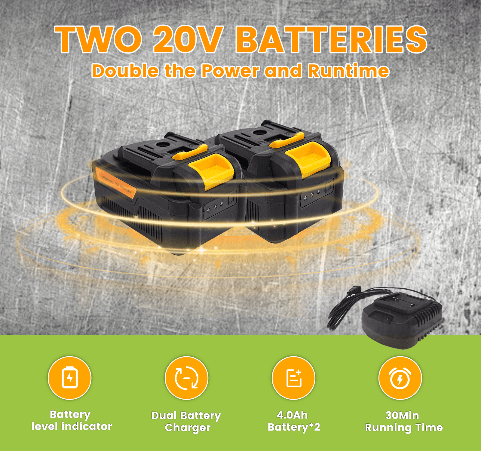 Gewol 20V 13 in Cordless Lawn Mower, Lightweight Push Mower with 2 Batteries & Fast Charger (13 in) 9vq7g