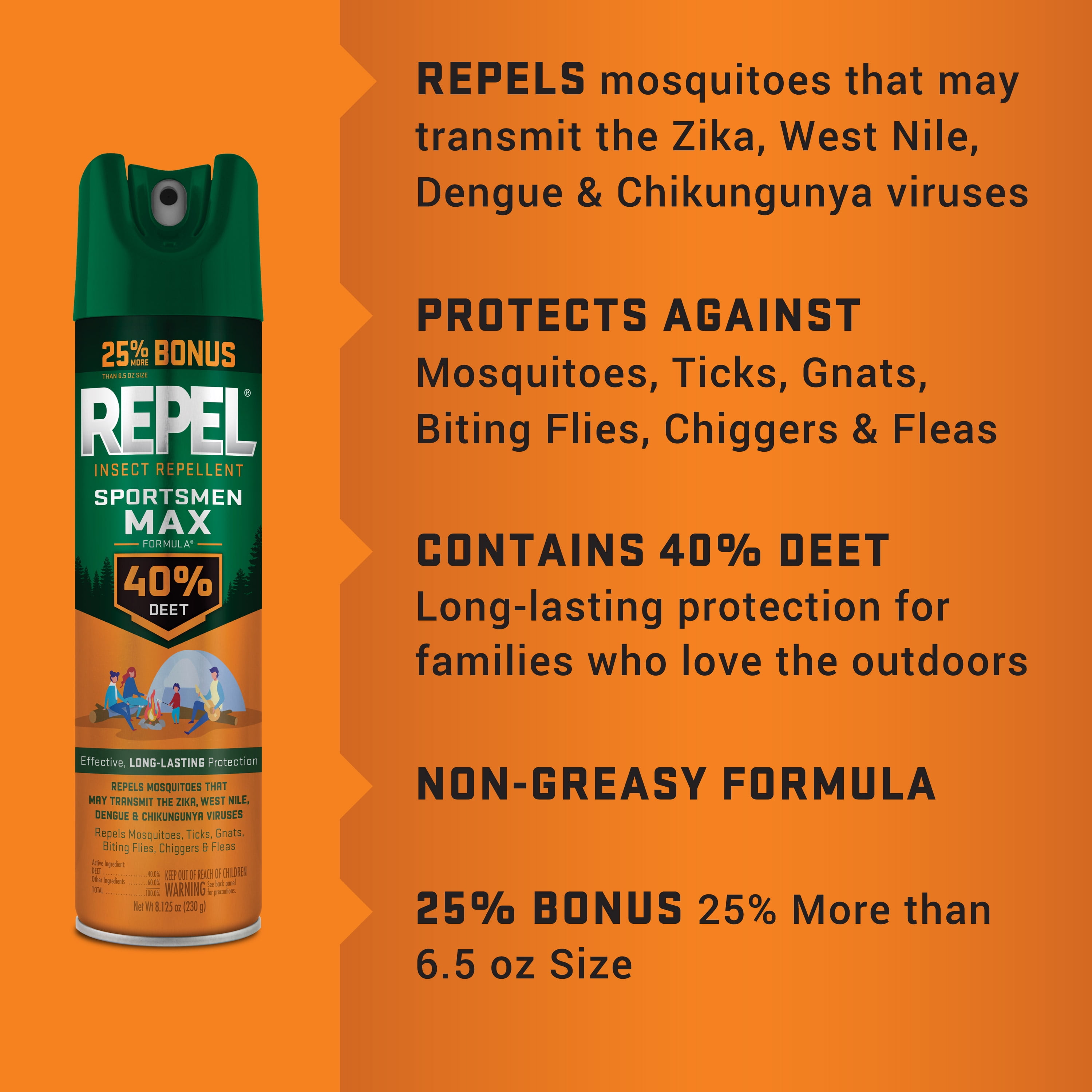 Repel Sportsmen Max Insect Repellent, Long-Lasting 40% DEET Formula for Outdoor Protection (8.125 oz) rdkp6