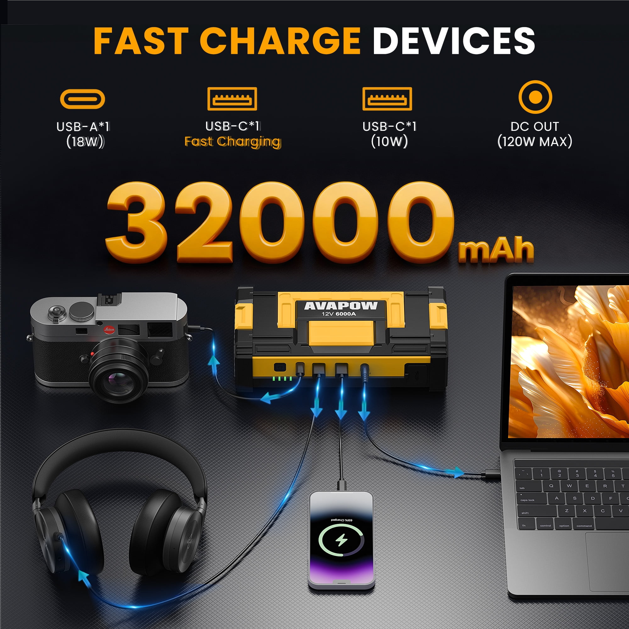 AVAPOW 6000A Portable Car Battery Jump Starter (Heavy-Duty, 32000mAh, LED Light, Yellow) jxqwv
