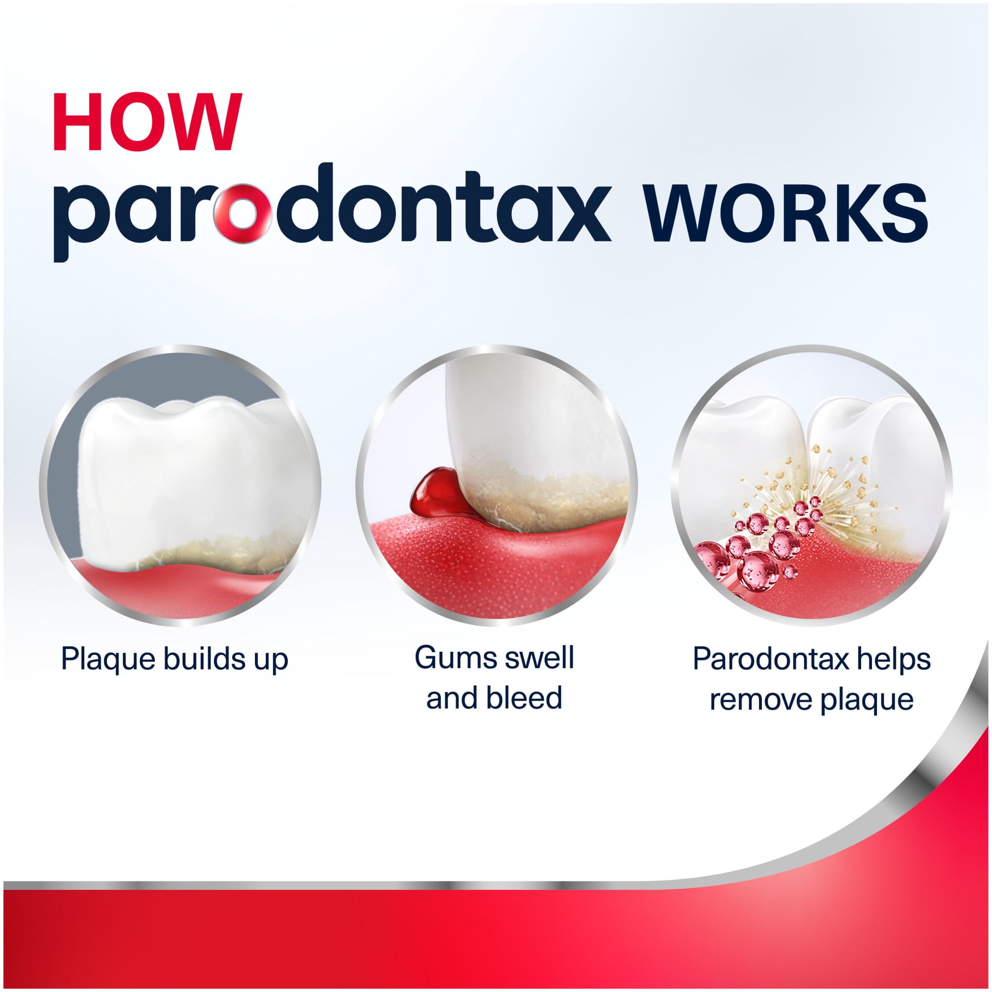 Parodontax Teeth Whitening Toothpaste for Bleeding Gums (Unflavored, 6.8 oz, 2 Pack) 0f7ua