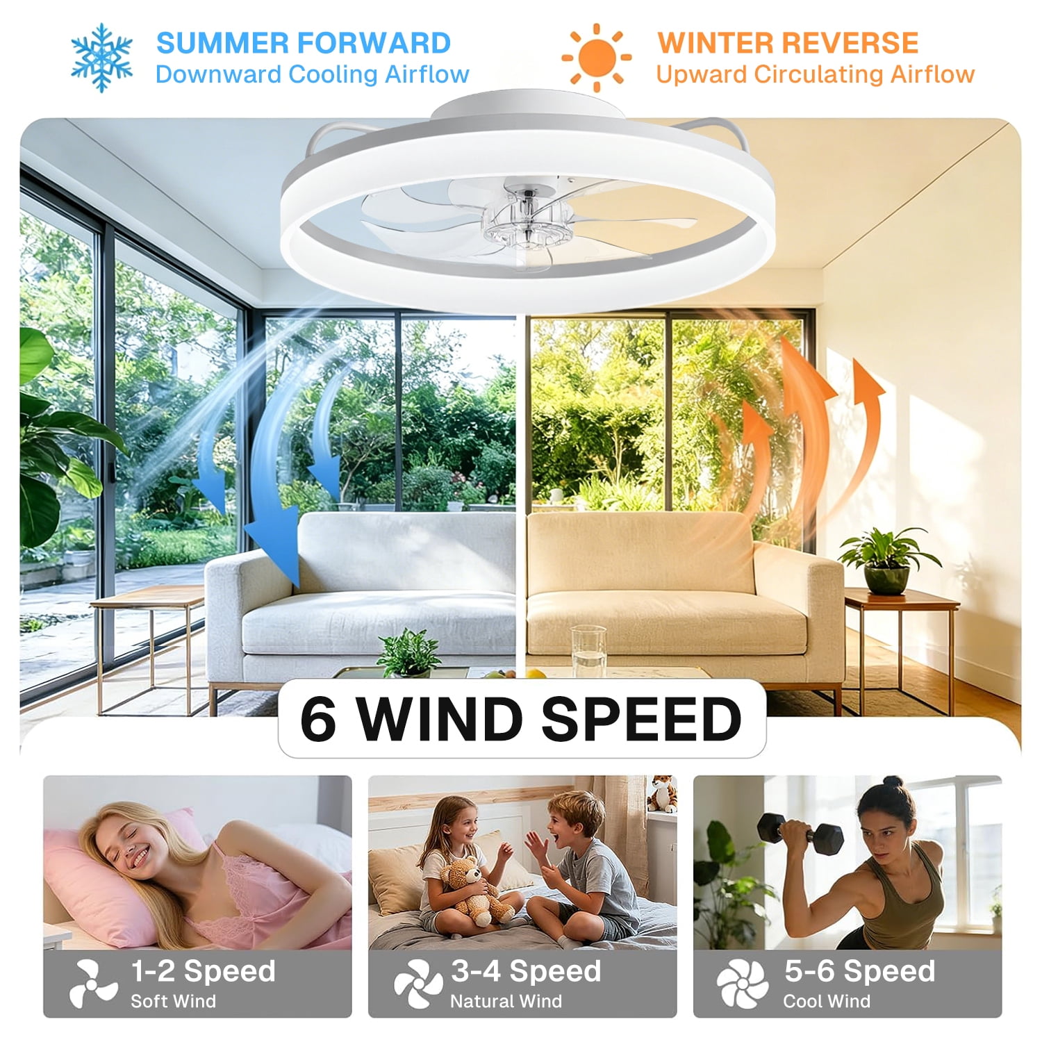 Behome 20 in Low Profile Ceiling Fan with LED Light, Remote & APP Control, Flush Mount, 6-Speed Reversible Motor (White, 20 in) ws3s3