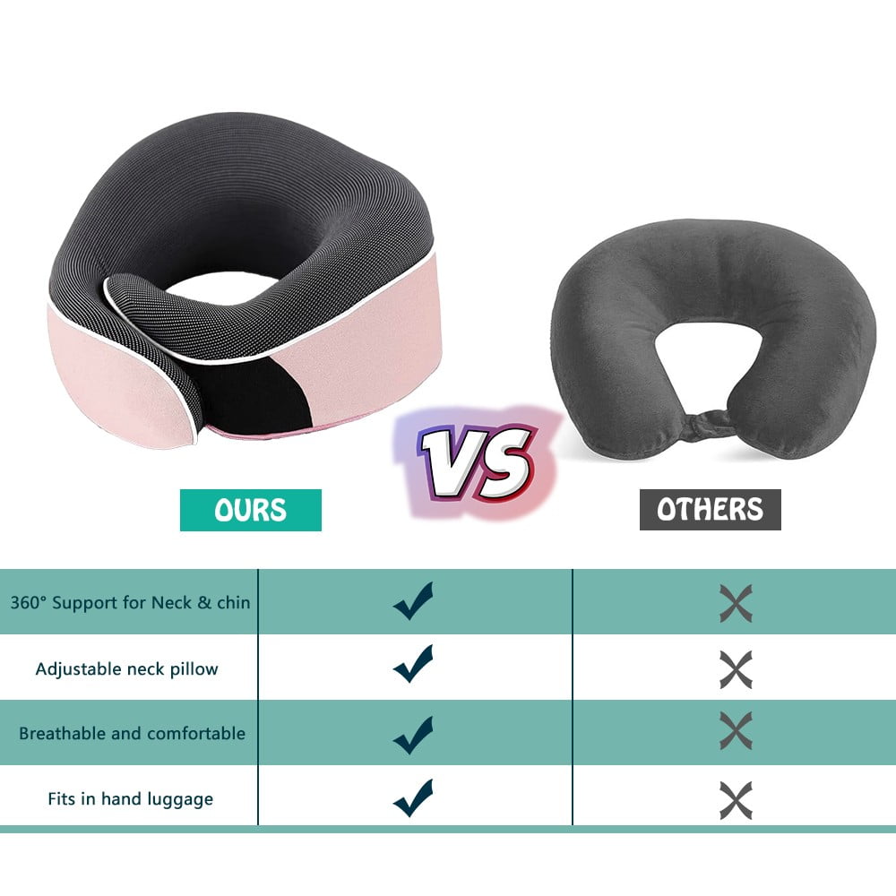 Merryhome Memory Foam Travel Neck Pillow, Ergonomic 360-Degree Support with Eye Mask and Earplugs (Pink, 0.7 lb) 5ih4y