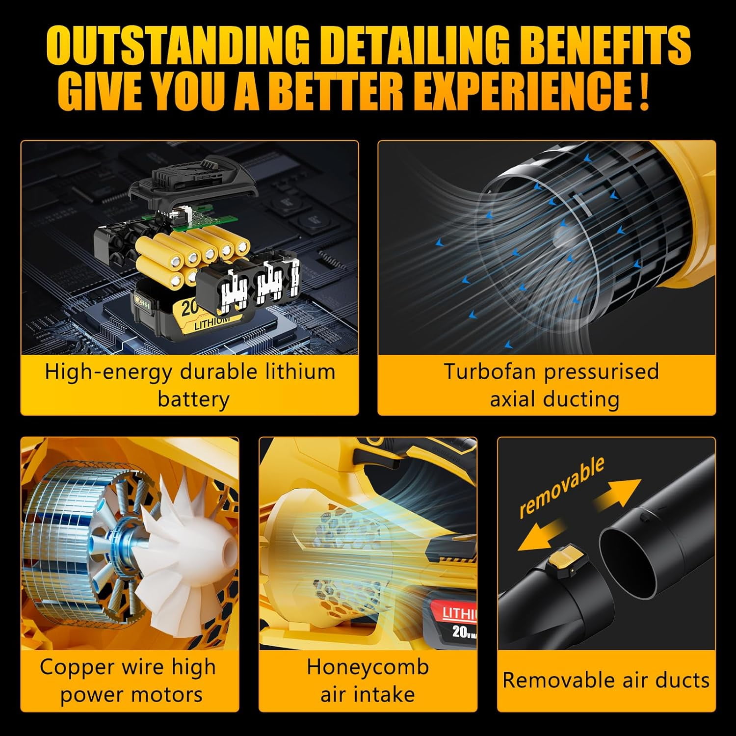 BN-LINK Cordless Leaf Blower, 20V Electric Power Sweeper with 6 Speed Settings (Yellow, 4 lb) qwo0d