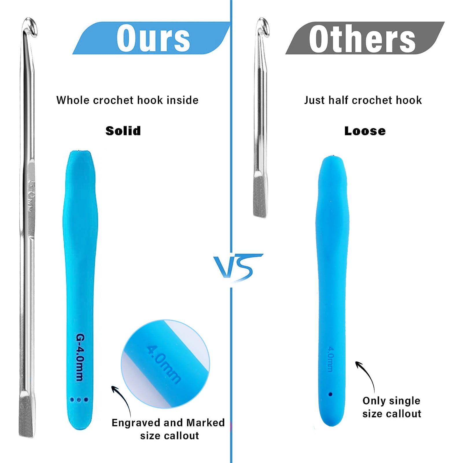 LANNEY Crochet Hooks Set (40 Pieces, Ergonomic Soft Grip Knitting Needles for Arthritic Hands, 0.08 in - 0.39 in) hb0b5
