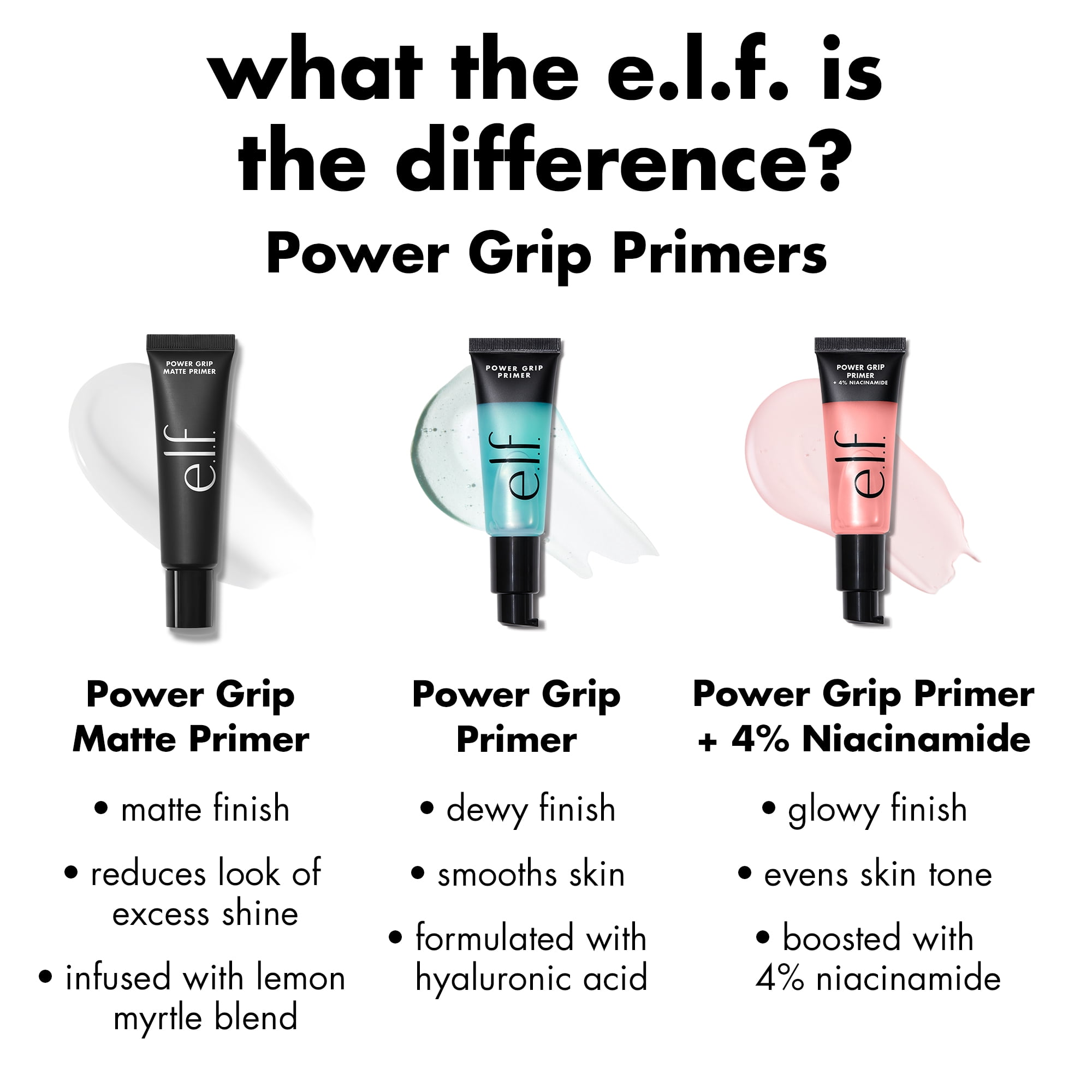 e.l.f. Cosmetics Power Grip Primer with 4% Niacinamide, Long-Lasting Makeup Base (Clear, 0.8 fl oz) tylpl