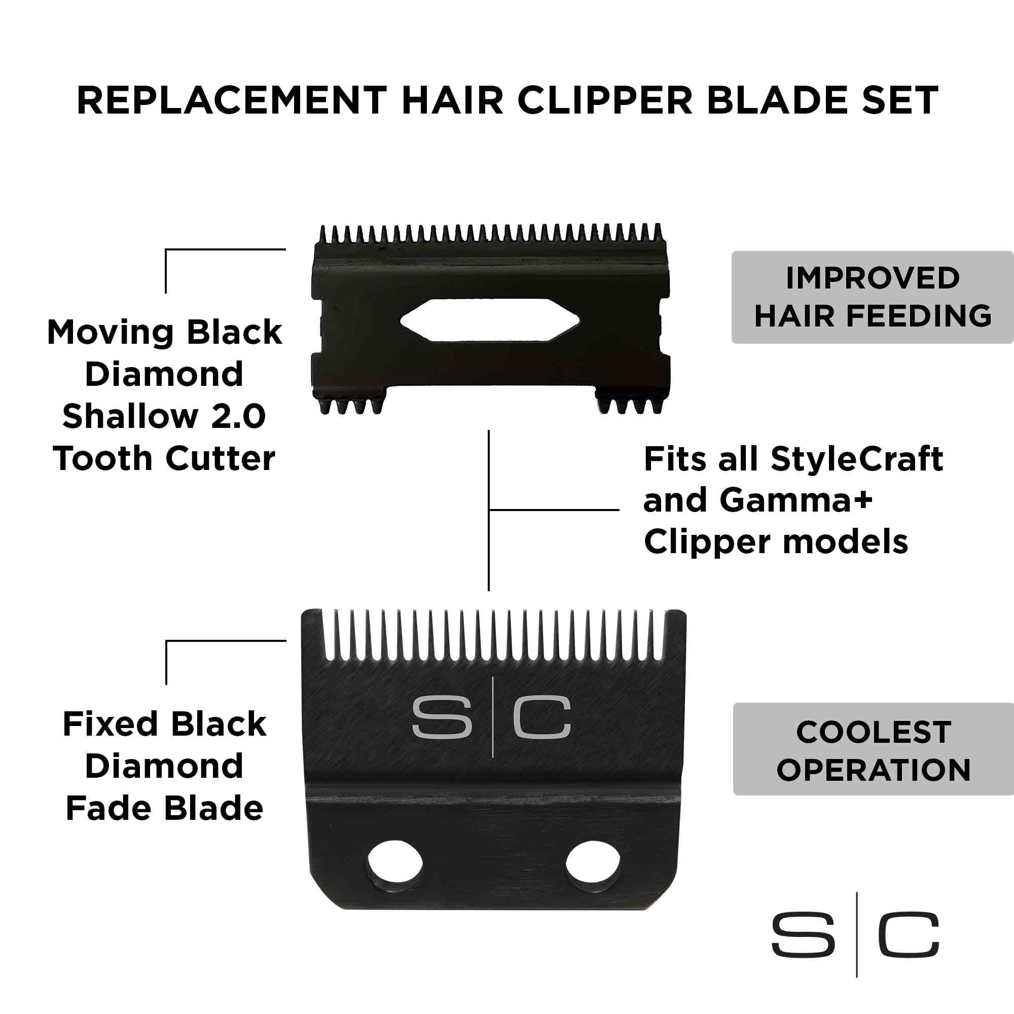 StyleCraft Instinct-X Professional Cordless Hair Clipper with IN2 Vector Motor (Multicolor, 1 Unit) 1jyul