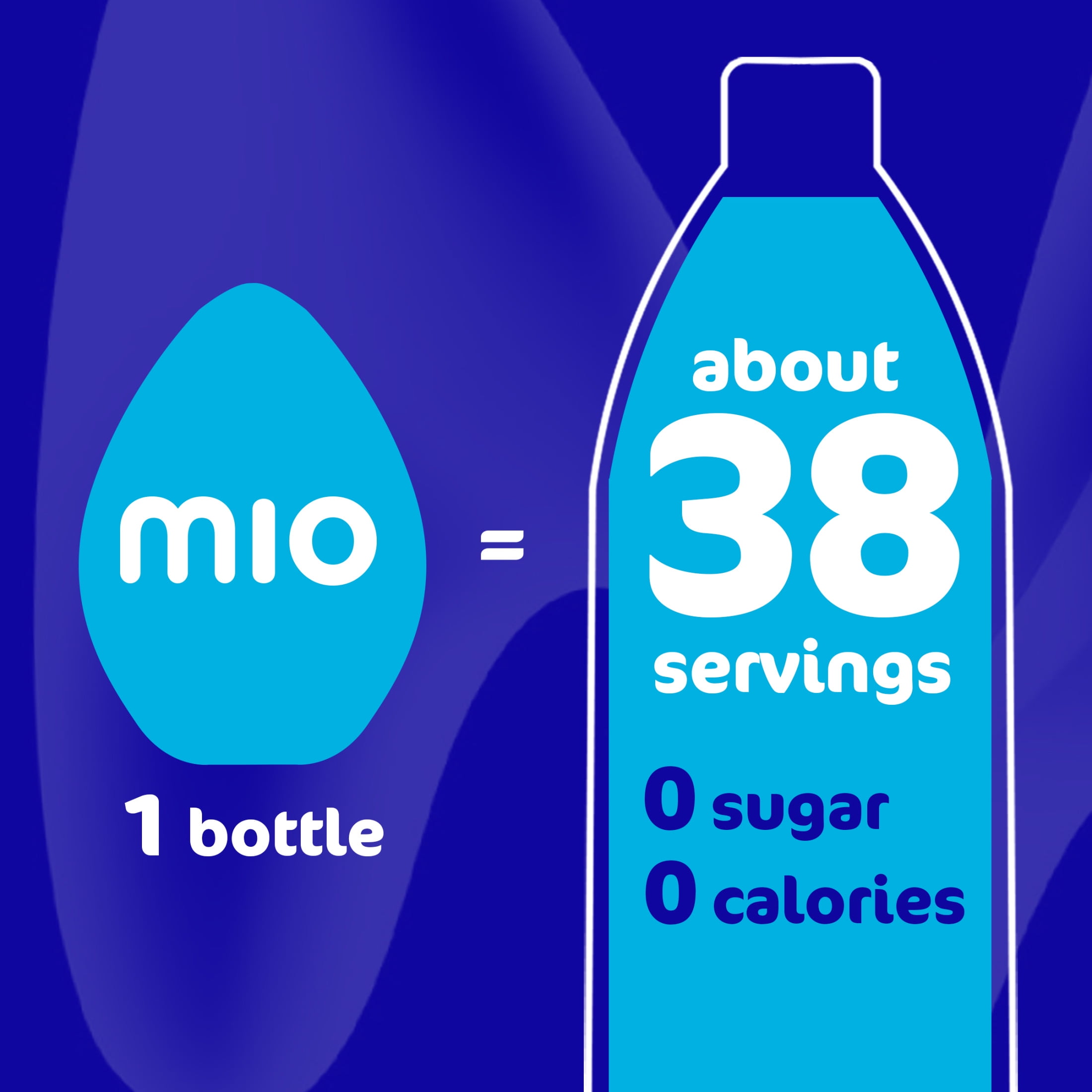 MiO Lemonade Liquid Water Enhancer (Zero Sugar, 3.24 fl oz) 7fupc