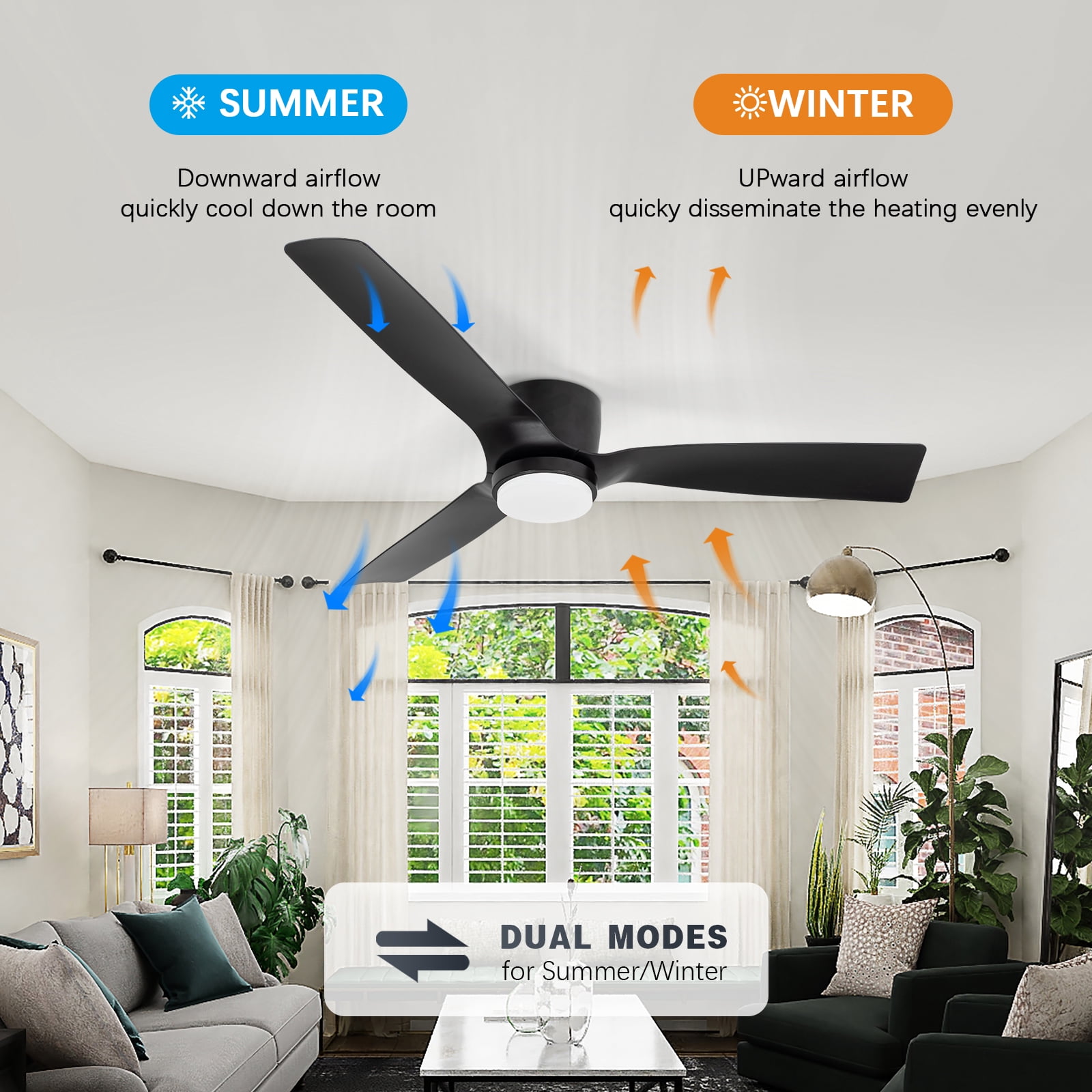 Wozzio 52 in Flush Mount Ceiling Fan with LED Light and Remote Control (Black, 52 in) ya95v
