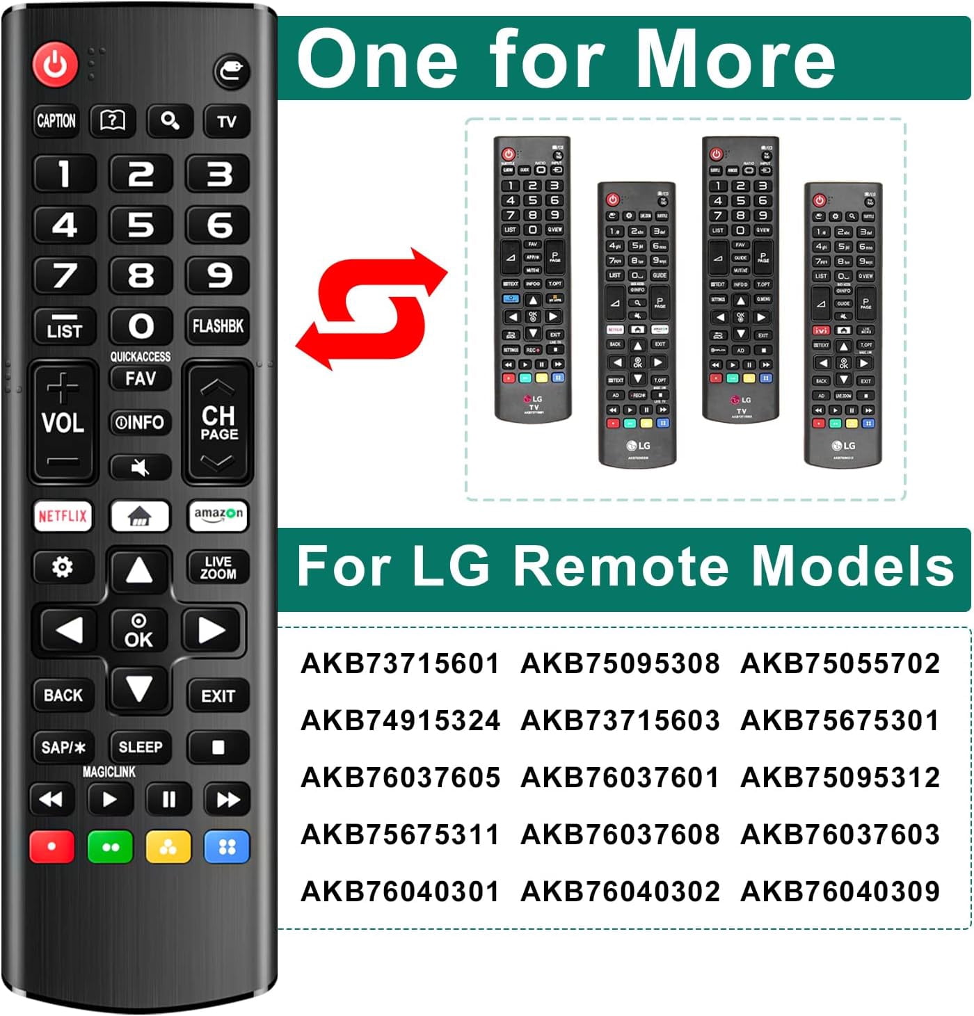 ANFCSMO Universal Replacement Remote Control for LG Smart TV with Netflix and Prime Video Shortcut Buttons (Black) pawfm