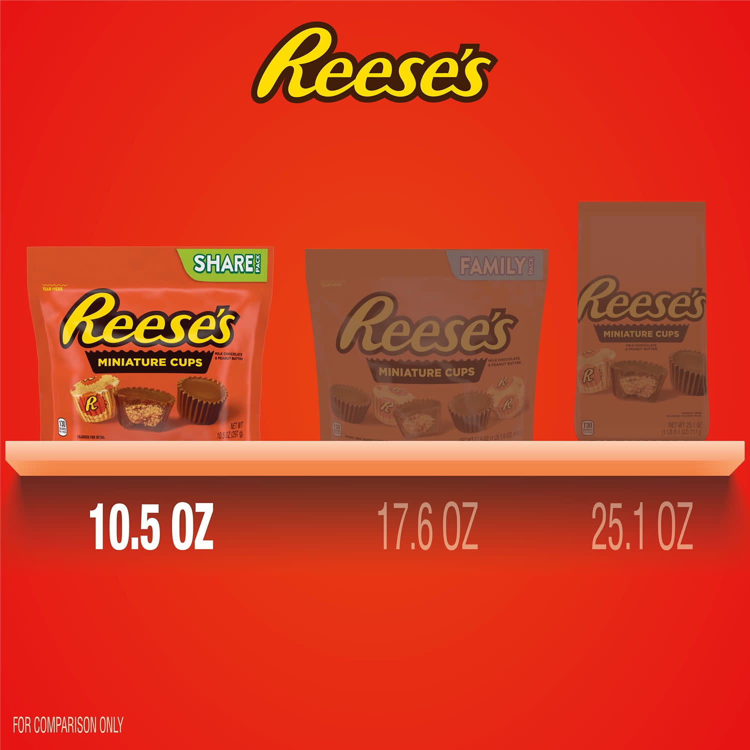 Reese's Miniatures Milk Chocolate Peanut Butter Cups Candy (Milk Chocolate, 10.5 oz) qnw5c
