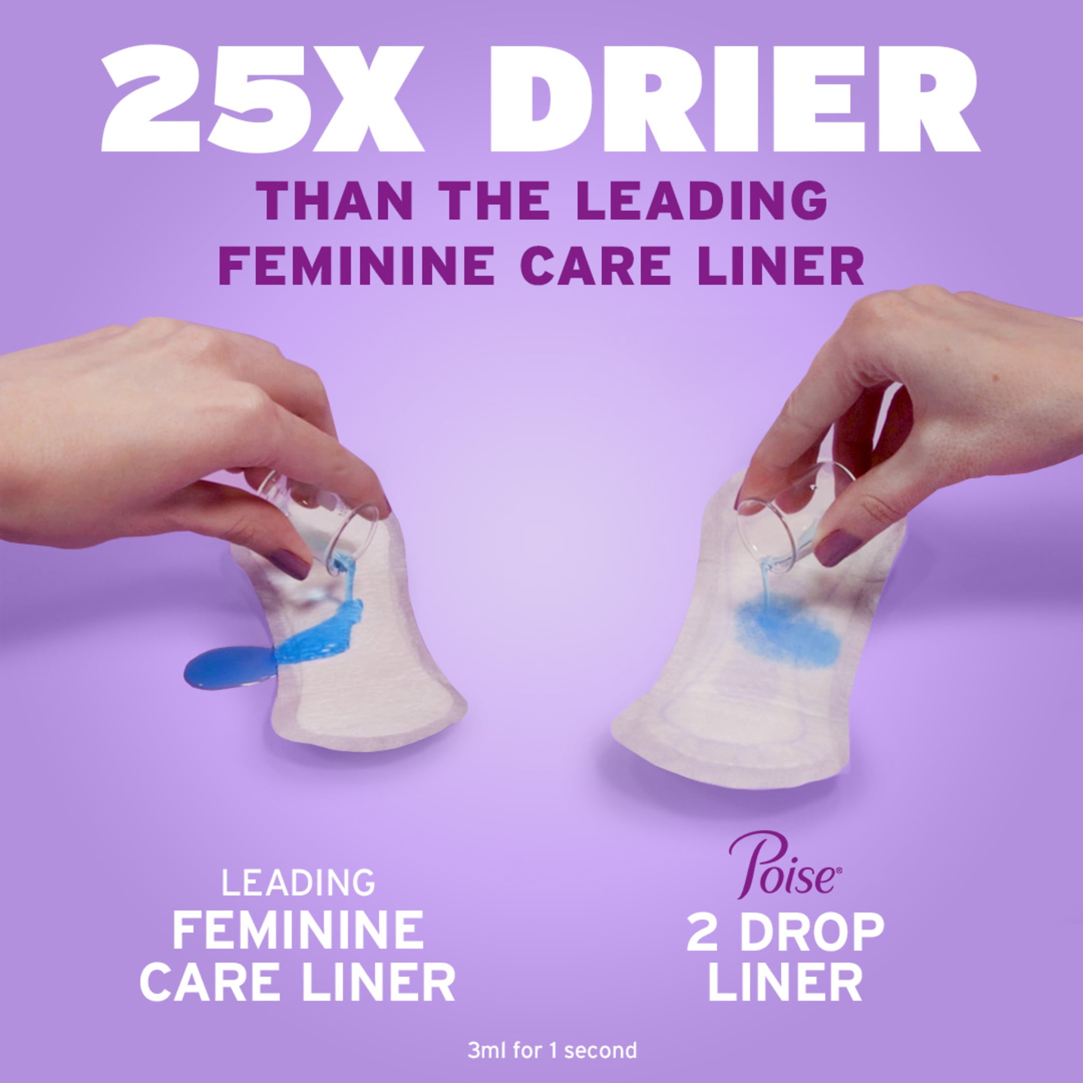 Poise Daily Incontinence Panty Liners, Very Light Absorbency, Regular Length (126 Count) 7milj