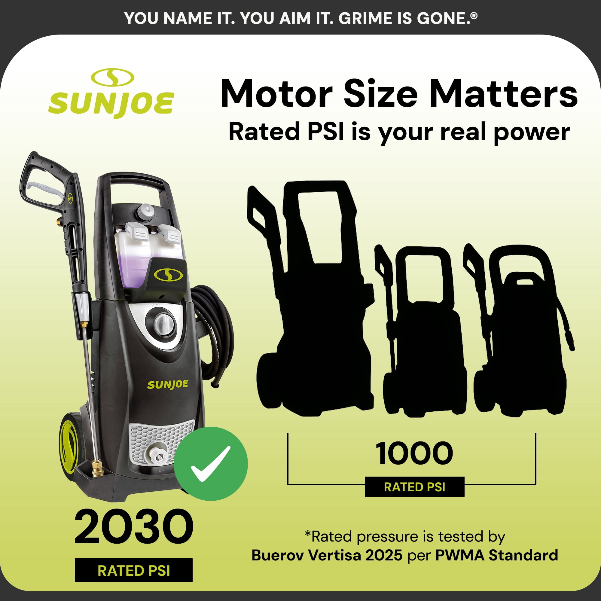 Sun Joe Electric Pressure Washer (2030 PSI, 1.2 GPM) with Dual Detergent Tanks and 5 Quick-Connect Nozzles q7shf