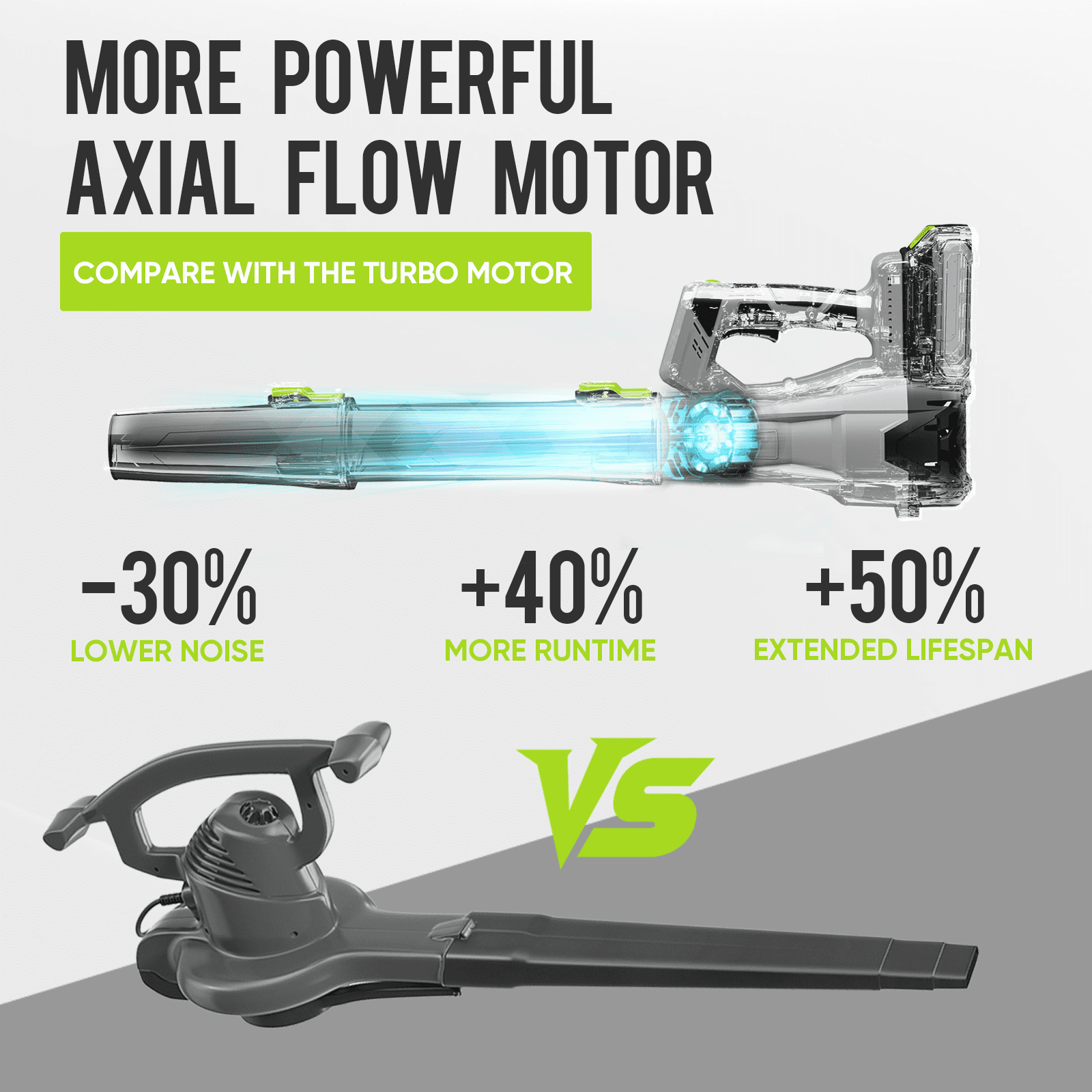 Steelite 21V Cordless Leaf Blower, High-Velocity Electric Yard Blower with 6-Speed Control (Green, 2 x 2.0Ah Batteries) 69pcn