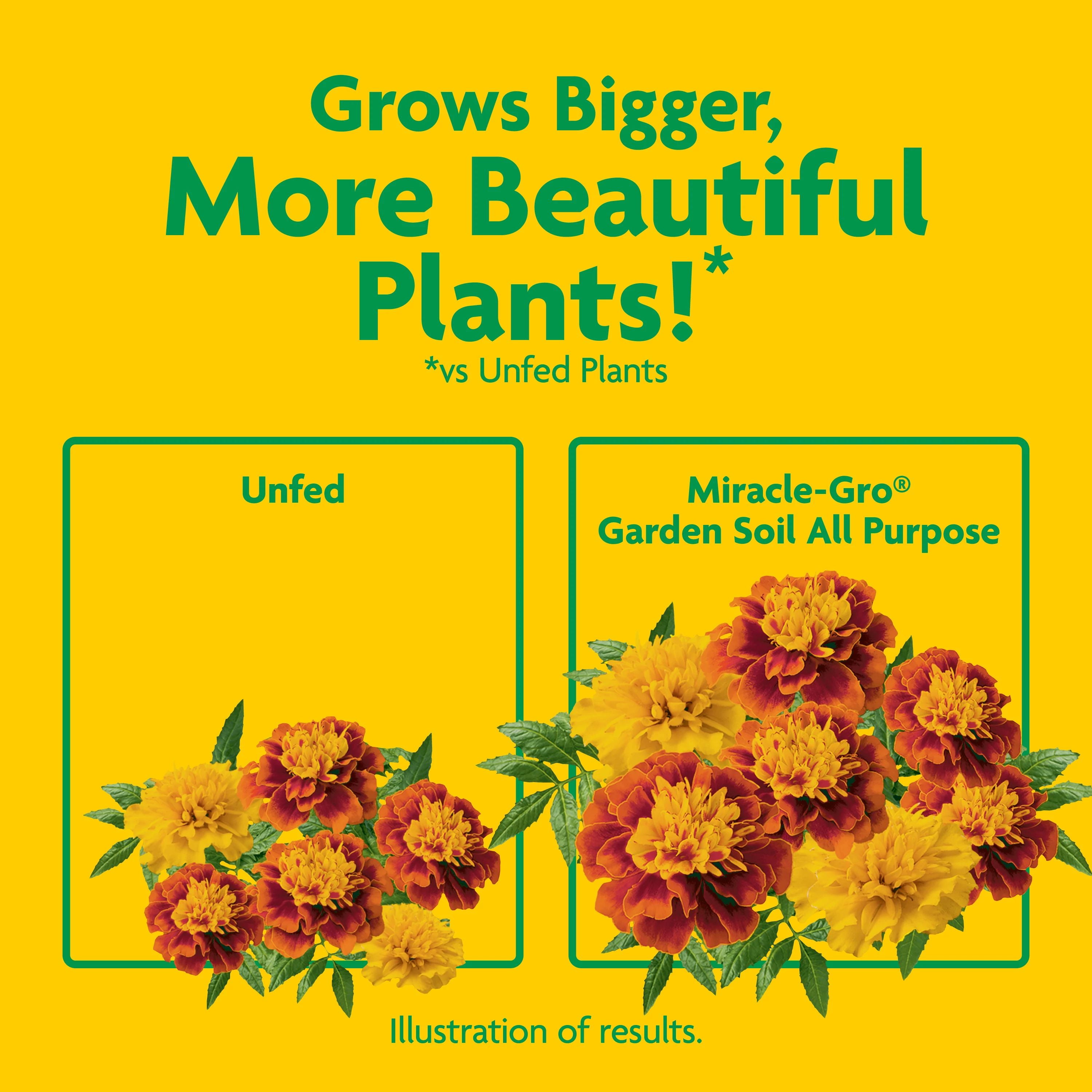 Miracle-Gro Garden Soil All Purpose for In-Ground Plants (1.5 cu. ft.) flri9