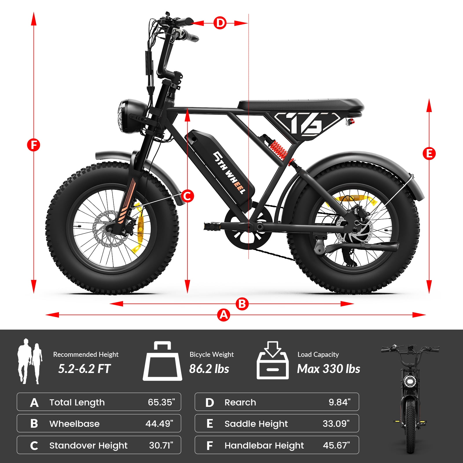 5TH WHEEL LB16 Electric Mountain Bike, 750W Motor, 20 in x 4 in Fat Tires, 48V 14.5Ah Removable Battery, 7-Speed (Black) 7zfem