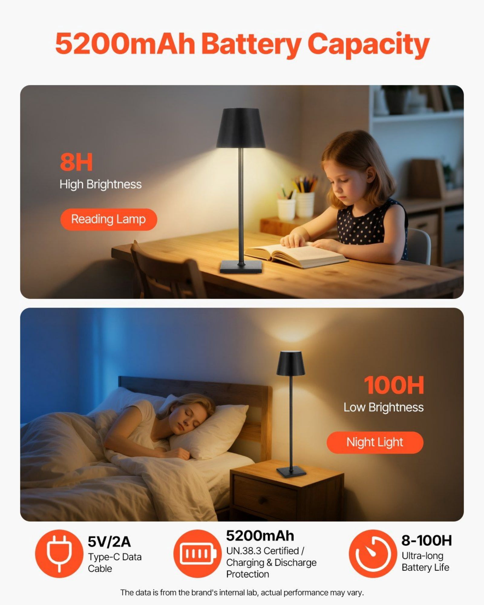 Generic Cordless Rechargeable Table Lamp, Adjustable Height LED Desk Light with Dimmable Touch Control (Black, 2-Pack, 19.69 in) dzdmm