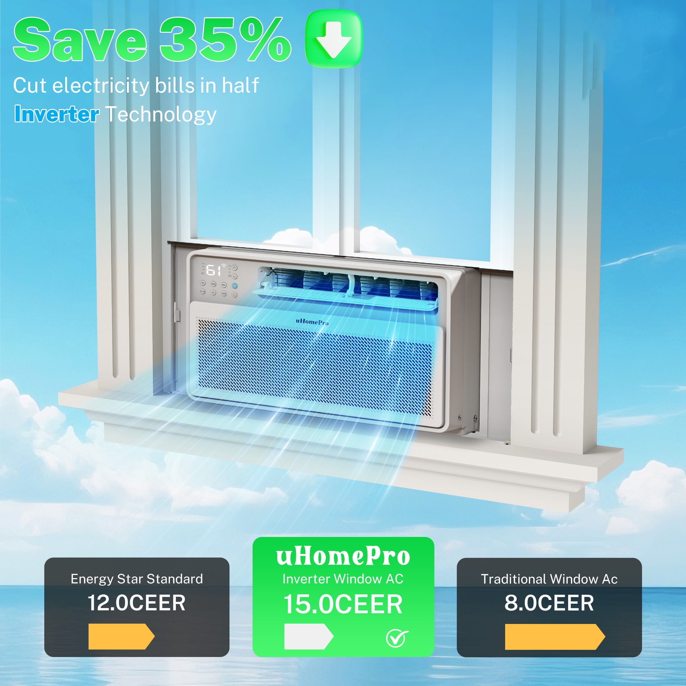 UHOMEPRO Window Air Conditioner 10000 BTU Smart WiFi Cooling Unit (White, 440 Sq Ft) rwmlc