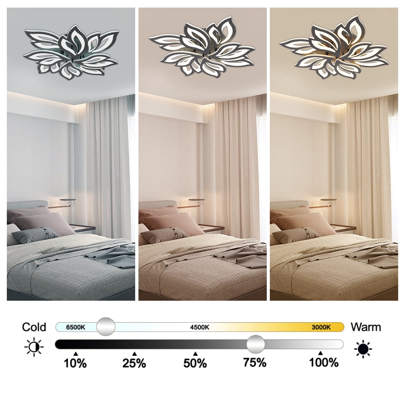 Generic 8 Head LED Flower Ceiling Light Fixture, Flush Mount Dimmable Lamp with Remote Control (11.81 in) k3nzt