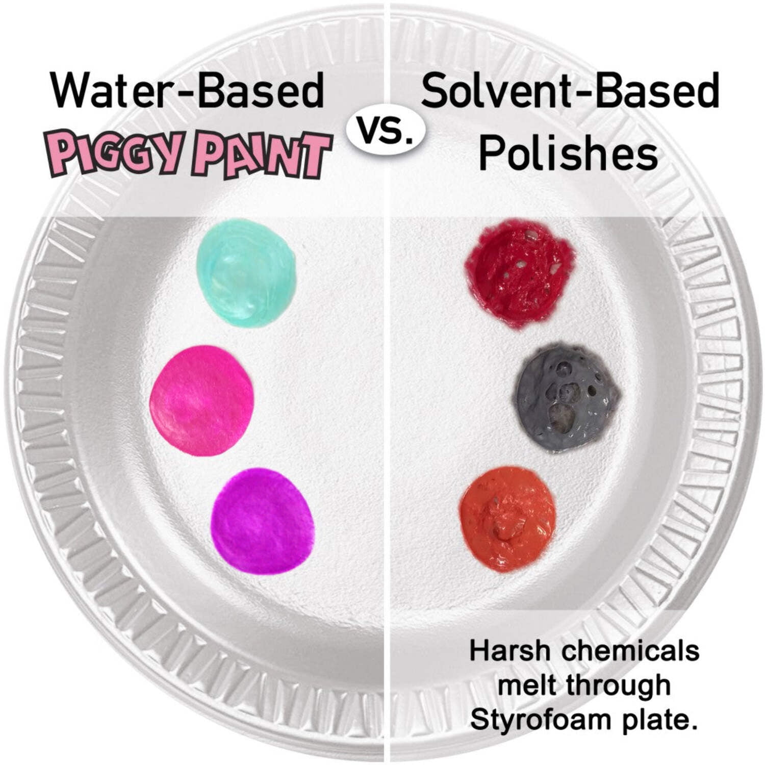 Piggy Paint PURRfect Paws Non-Toxic Nail Polish Gift Set for Kids and Pets (Multi-Color, 4 Pack, 1 fl oz) aa8y5