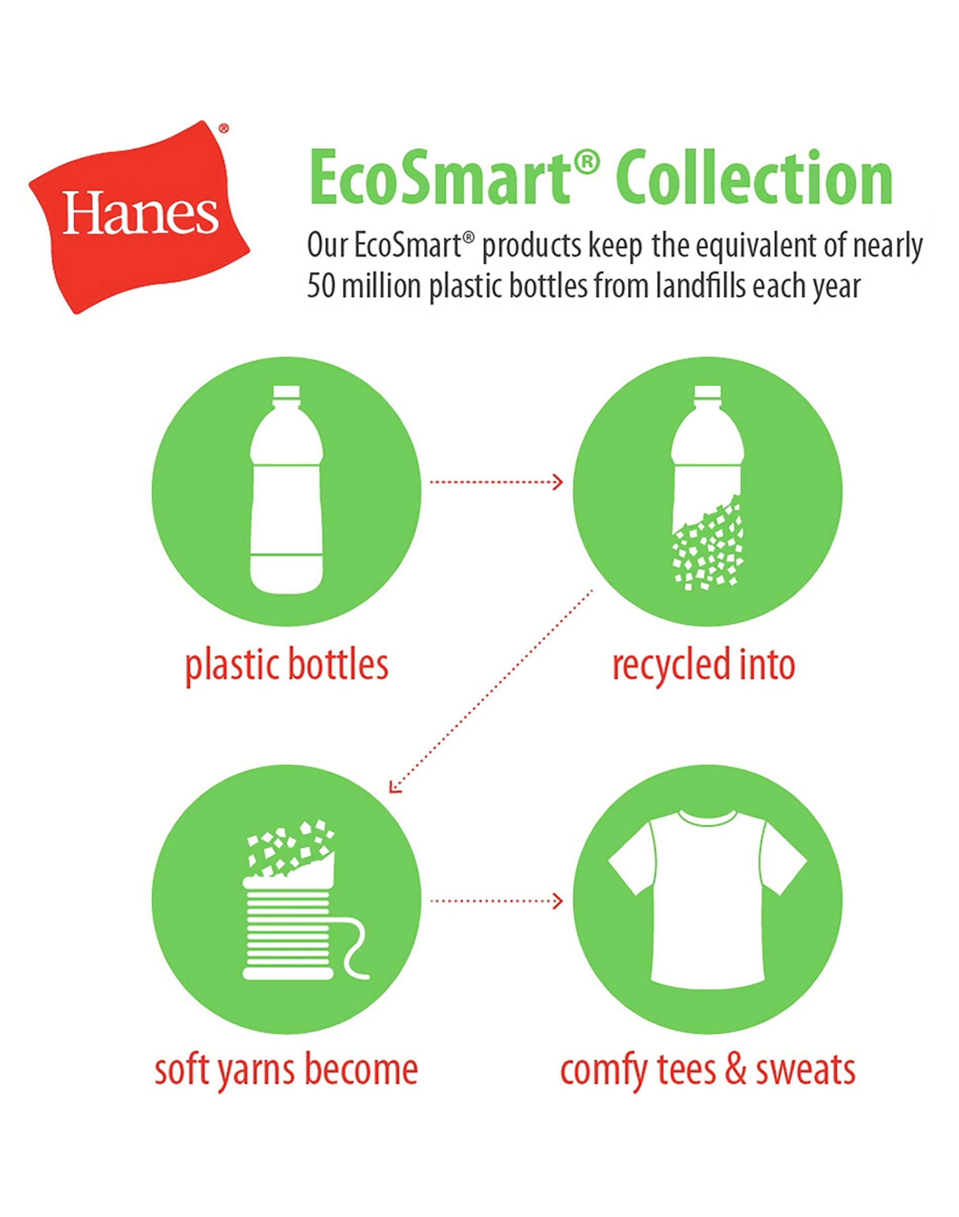 Hanes EcoSmart Men's Polo Shirt (Classic Fit, Purple, M) l0sx6