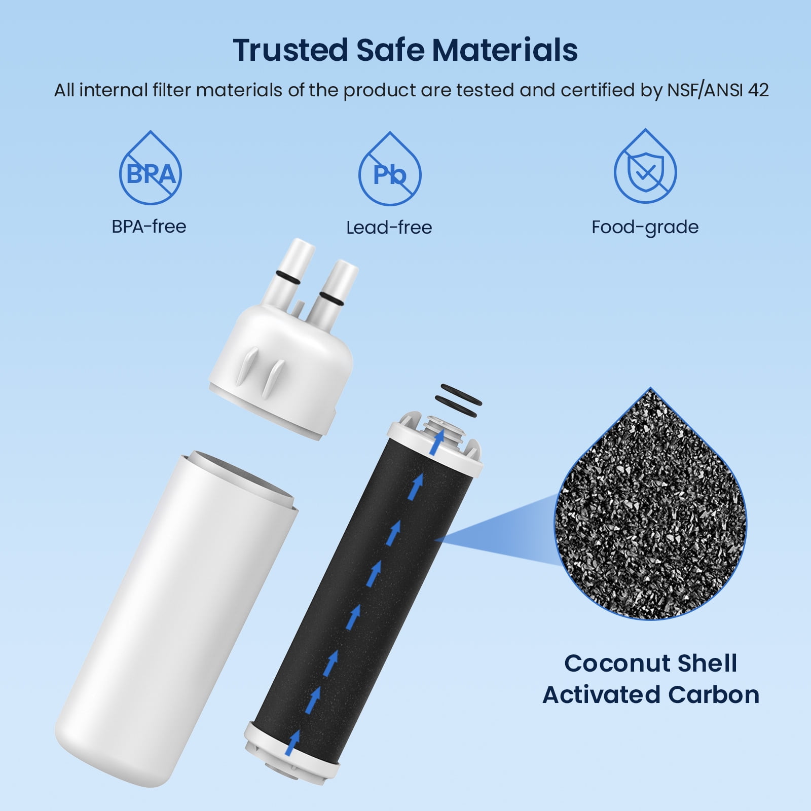 Glacier Fresh Refrigerator Water Filter Replacement for EDR1RXD1 and W10295370A (2 Pack) ko389