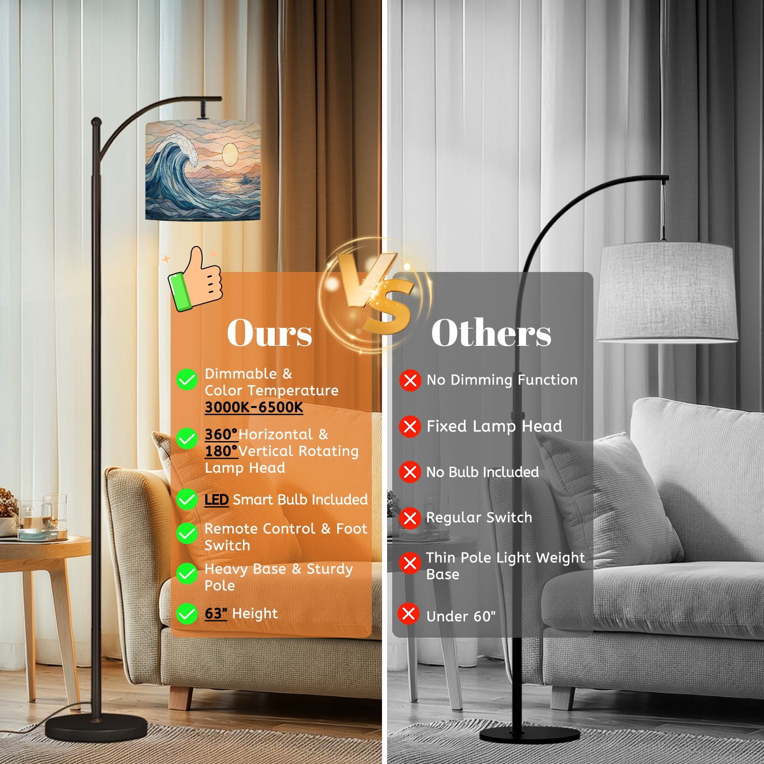 RAINFALLARING Arc Floor Lamp with Adjustable Lampshade, Dimmable LED Standing Pole Lamp with Remote and Foot Switch (Ocean Wave, 63 in) gg34s