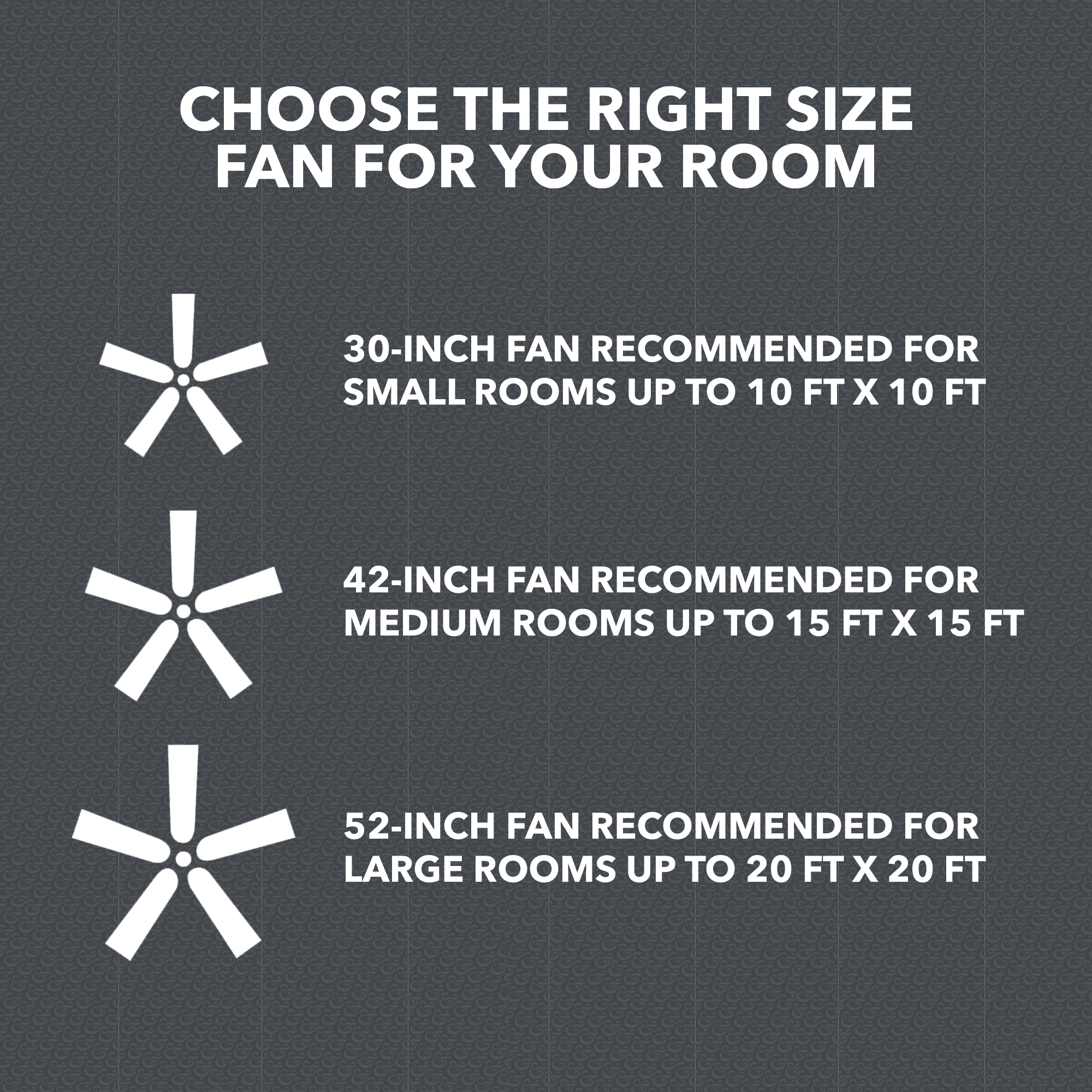 Better Homes & Gardens 52-inch Indoor/Outdoor Ceiling Fan with 3 Blades and Reverse Airflow (Satin Nickel, 52-inch) unlxa