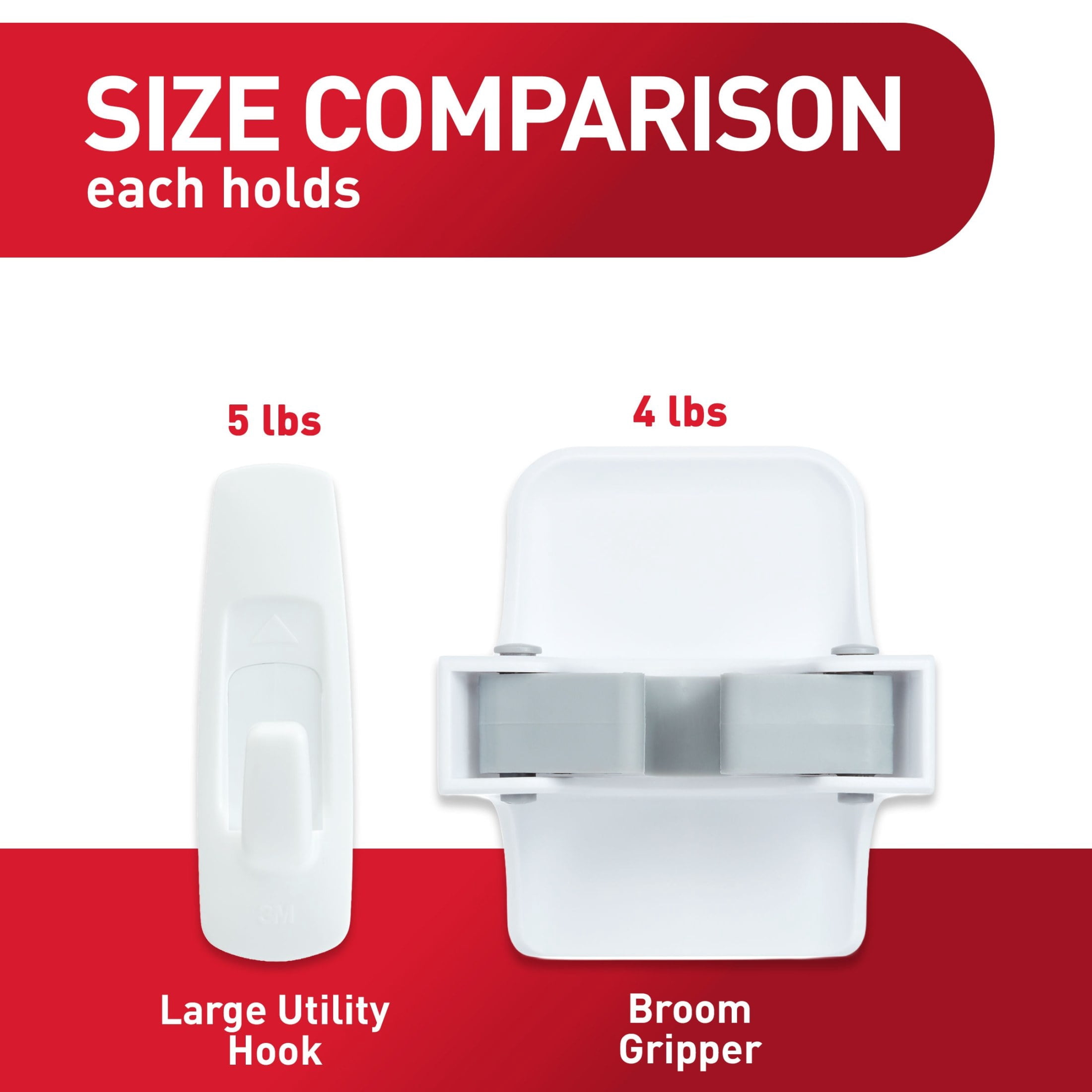 Command Pantry Organization Kit, Damage-Free Adhesive Wall Hooks and Broom Grippers (White, 5 lb Capacity, 4-Piece Set) g84qw