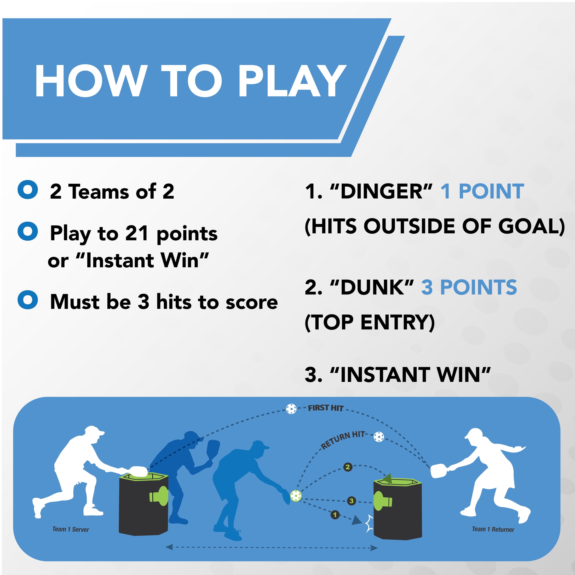 Kan Jam Pack ‘n Go Pickleball Portable Outdoor Game Set (Black, 2 Paddles and 2 Balls) qci2s