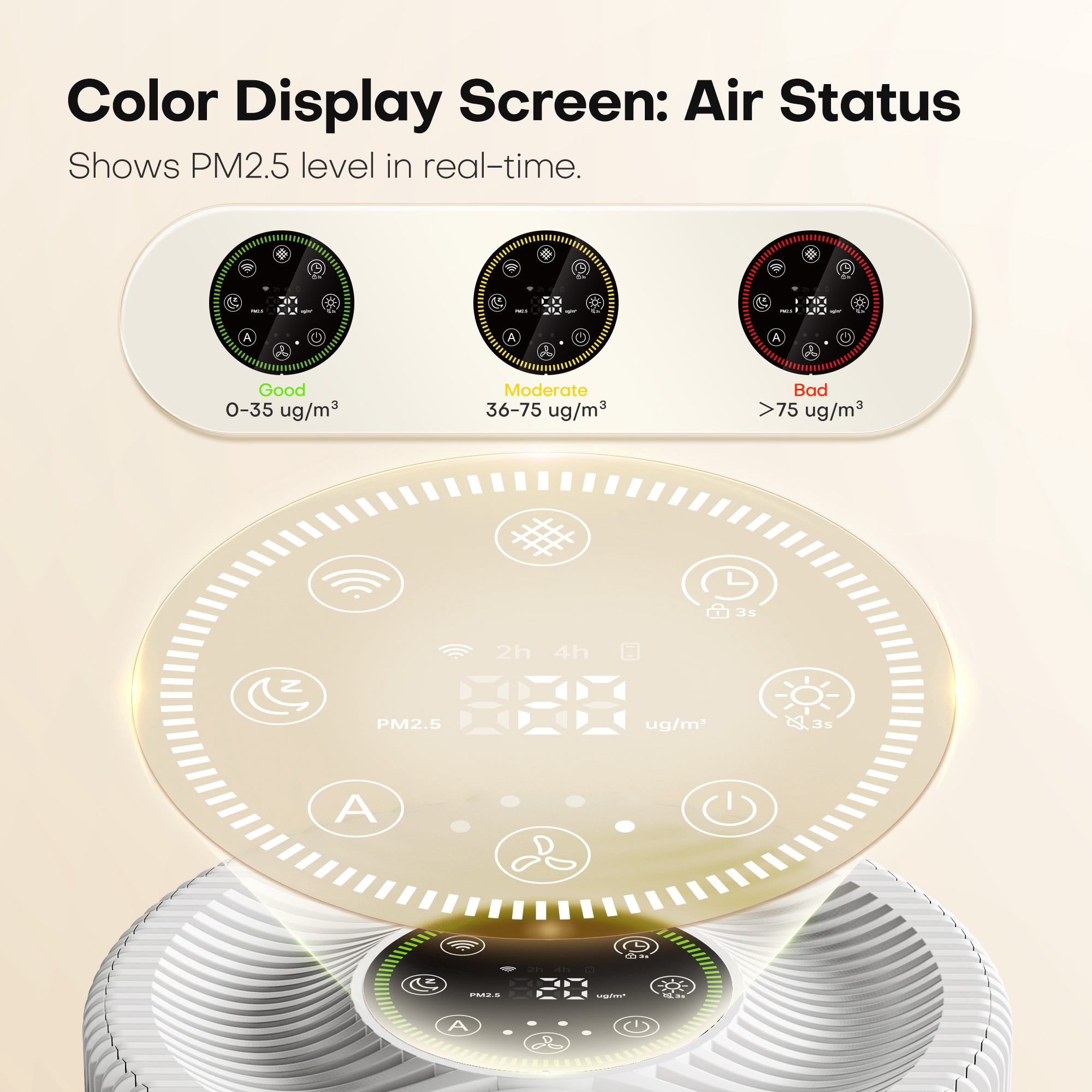 ALROCKET Smart Air Purifier for Home with H13 HEPA Filter, PM2.5 Display, Auto Mode, and 5 Fan Speeds (White, 6.92 x 7.08 x 9.50 in) or8jr