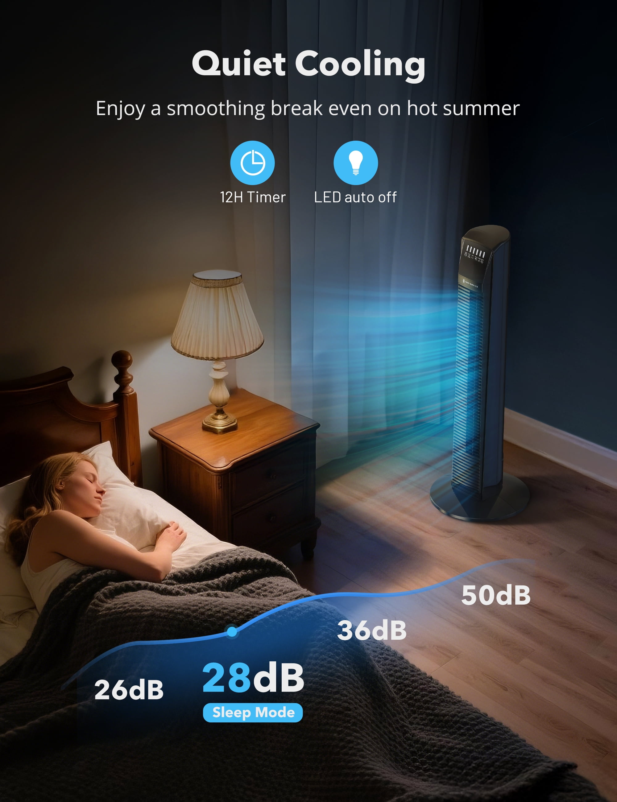 TaoTronics Tower Fan, 36 in Standing Floor Fan with Remote, 70-Degree Oscillation, 3 Speeds, Quiet Cooling for Home (Black, 36 in) uibdu